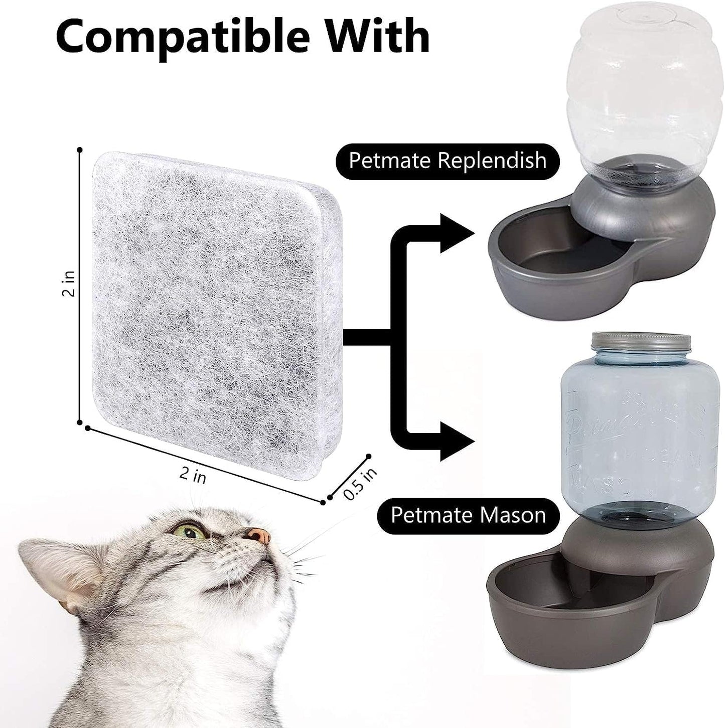 24 Pack Dog Water Fountain Filters, Pet Water Filter Replacement Compatible with Petmate Replendish Mason Pet Water Fountains, Car Drinking Filter for Gravity Waterer Bowls Dispenser