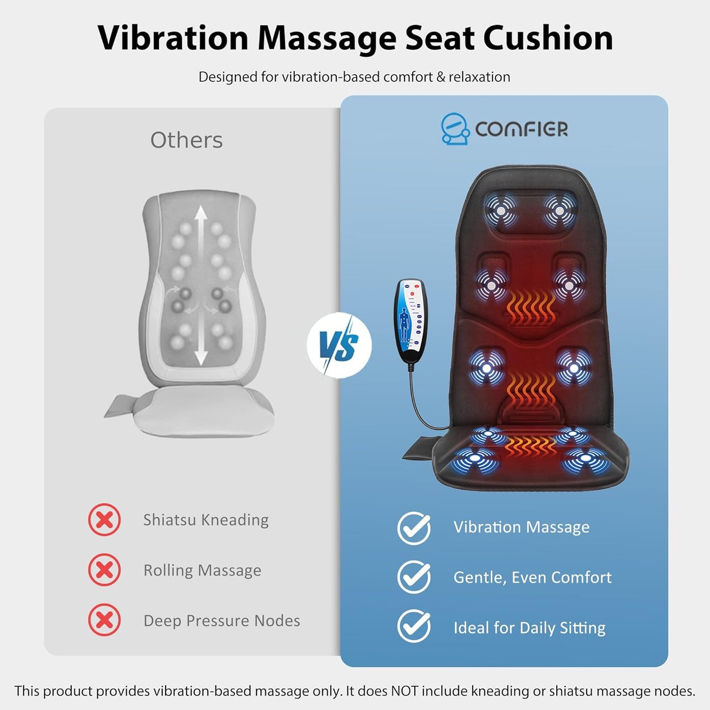 COMFIER Vibration Back Massager Seat Cushion with Heat,10 Motors Massage Chair Pad,Chair Massager for Pain Relief at Office/Home,Mothers Day Gifts for Mom Dad