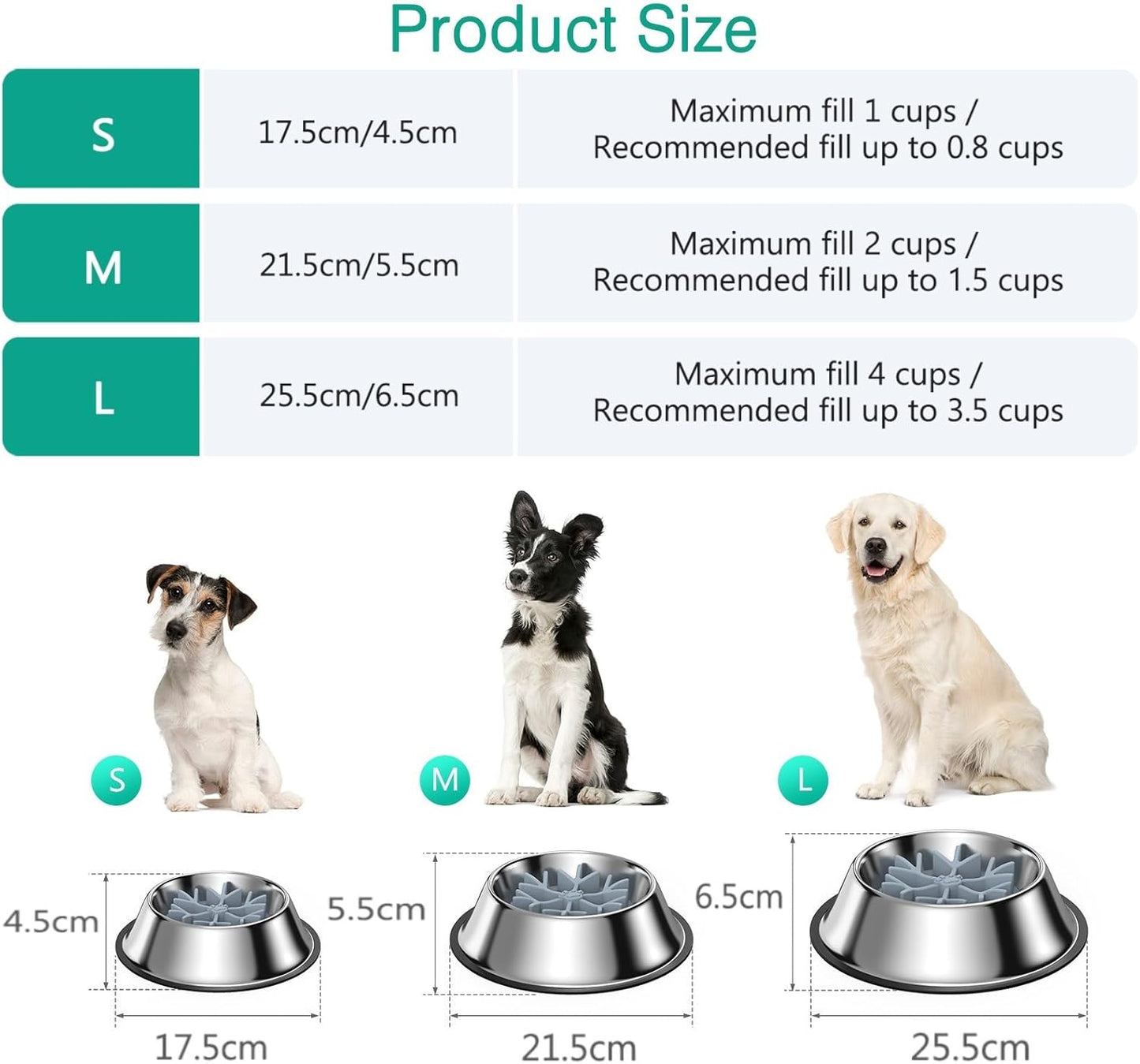 ORIA Slow Feeder Dog Bowl Set, Stainless Steel Dog Food Bowl with Slow Feeder Insert, Pet Water Bowls with Non-Slip Base for Small Medium Breeds, Holds Up to 2 Cups, M