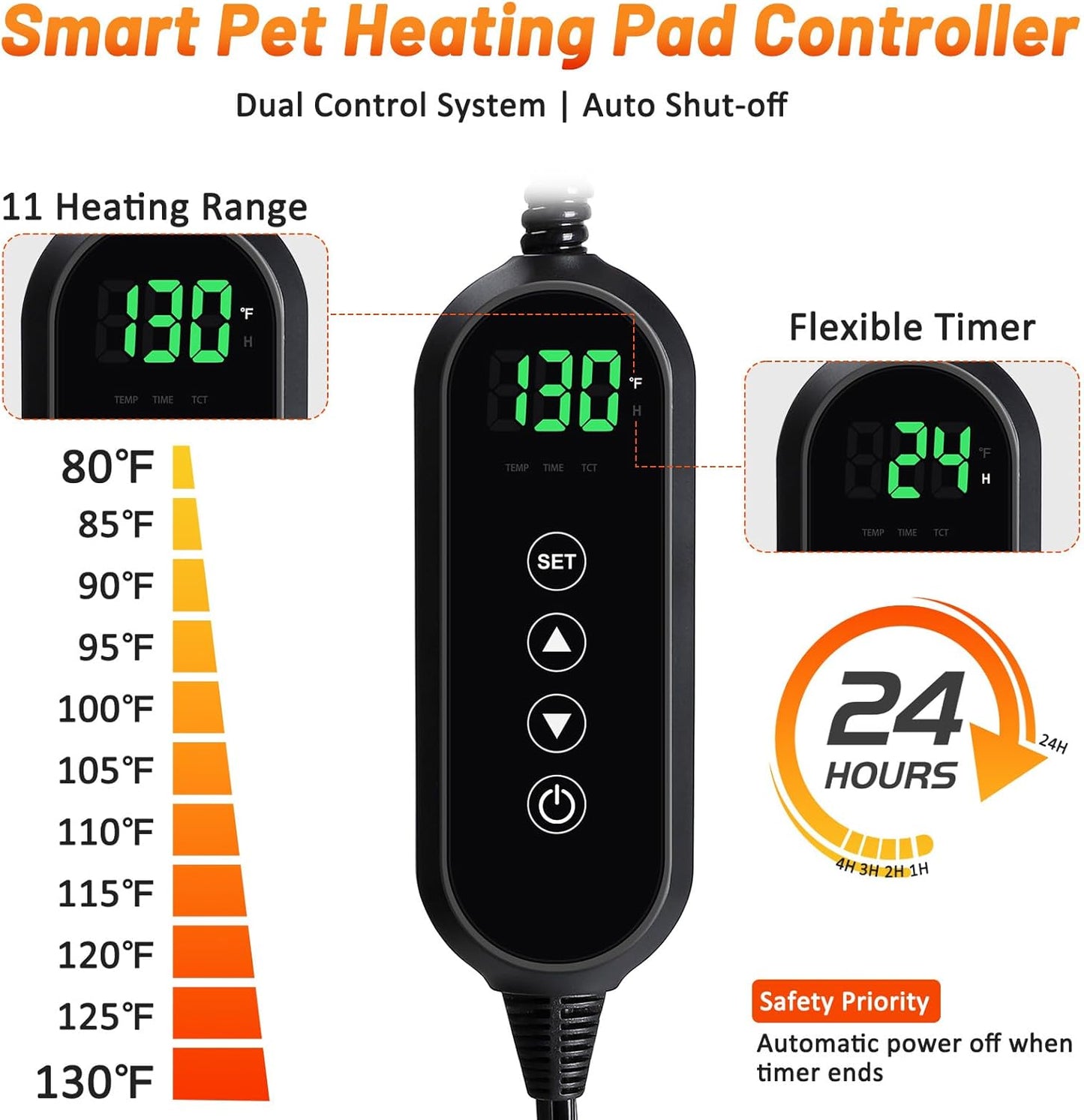 Cat Heating Pad, Waterproof Heated Cat Dog Bed with Adjustable Temperature & Timer, Electric Pet Mat for Indoor Cats Dogs, Chew Resistant Steel Cord（Small: 18"x16" Gray）