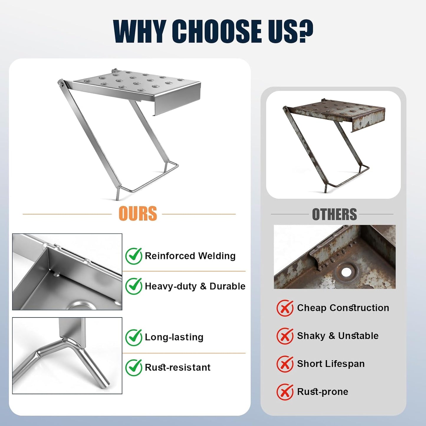 Ladder Platform for Standing, Extension Ladder Work Platform, Foldable Anti-Slip Ladder Platform Accessory for Paint and Tool, Ladder Step Attachment Project Tray, Alloy Steel Holds 400lbs