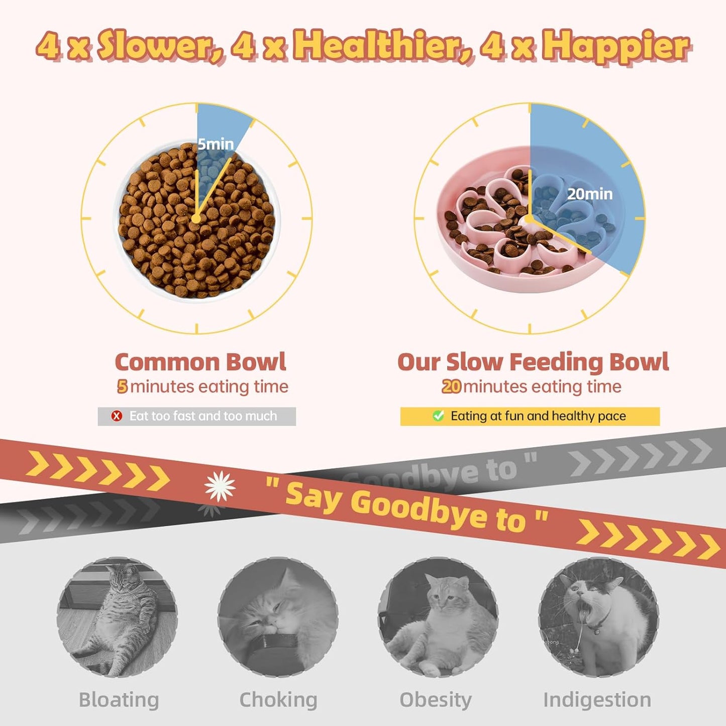 Slow-Food Cat Bowl - Made of Melamine, Suitable for Both Dry and Wet Food - Cute Flower Maze Pattern, Promotes Healthy Feeding and Helps Protect Whiskers - Dishwasher Safe - 6.3 in Wide x 1.1 in high