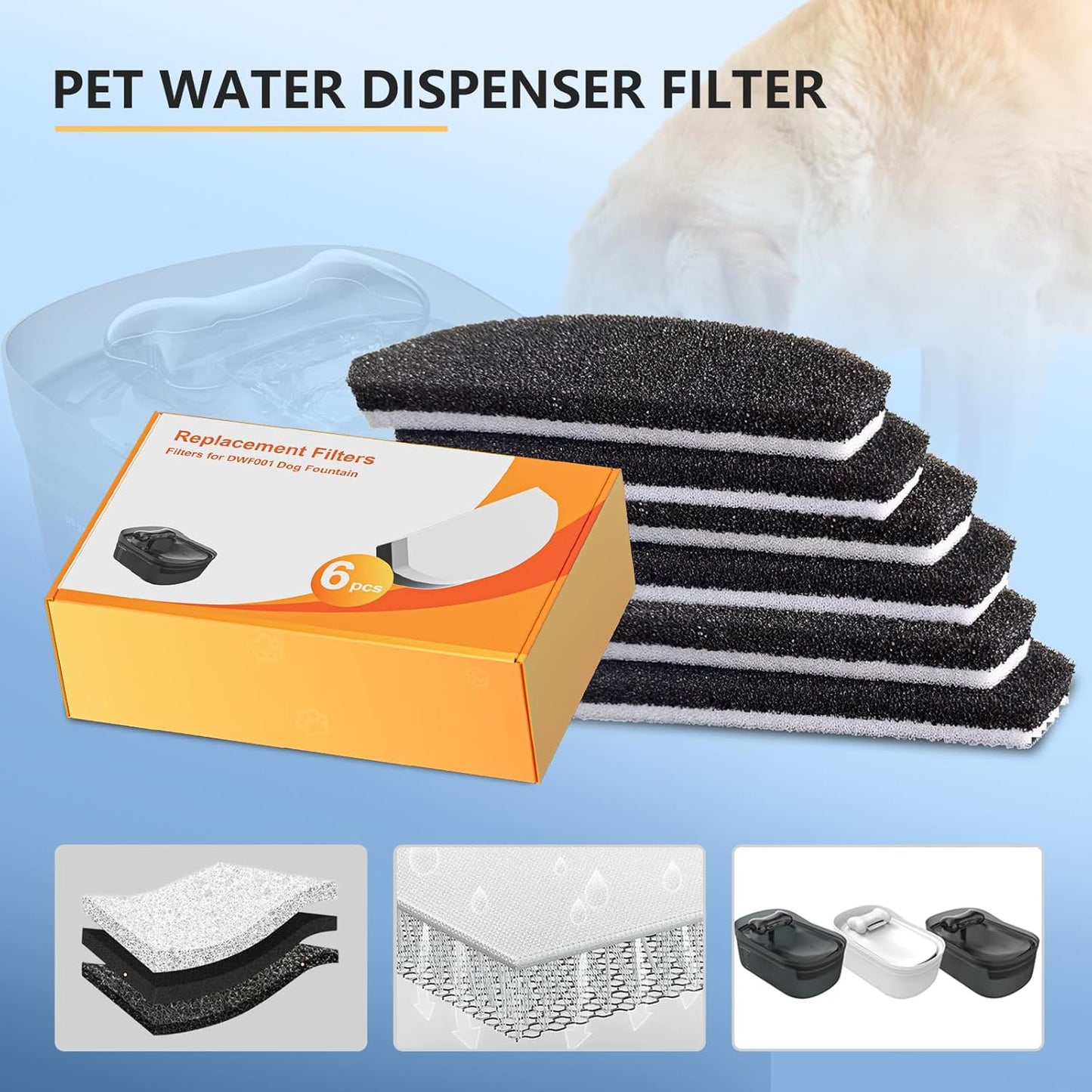 Ultra Quiet Large Dog Water Fountain, 2.3gal/300oz/9L, Automatic Dog Water Dispenser (6 Pack Replacement Filters and Pump Filters)