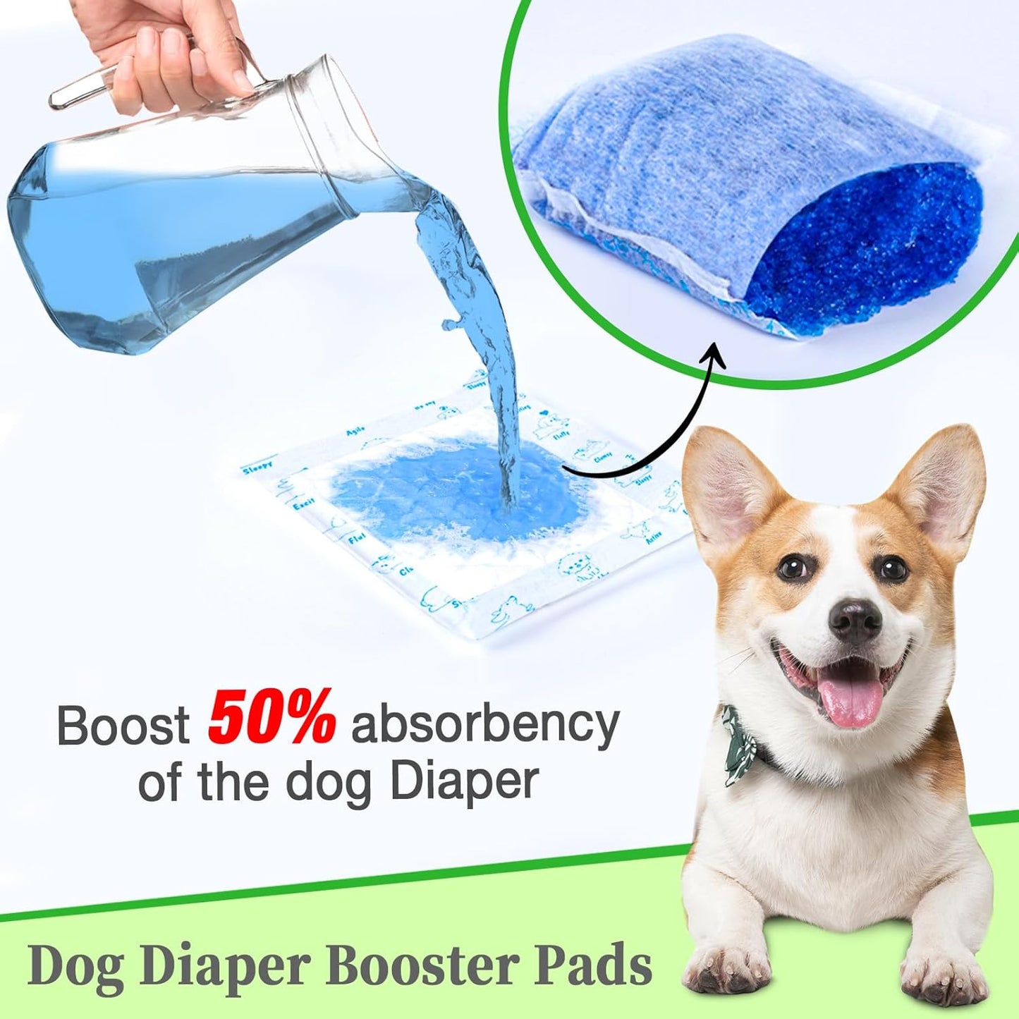 Dog Diaper Liners Booster Pads, 150ct Disposable Dog Diapers Inserts Male Female for Washable Doggie Belly Bands Wraps Covers Period Panties(Regular)