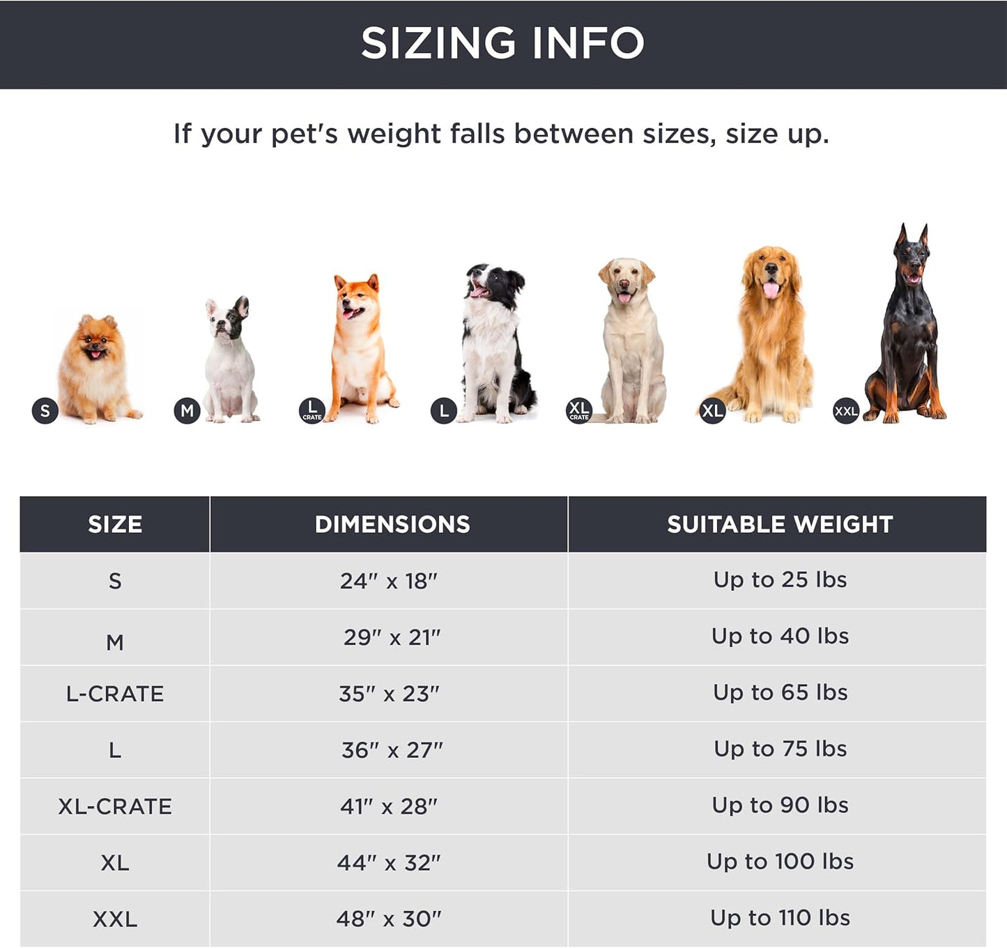 Bedsure Washable Dog Crate Bed for Large Dogs, Soft Foam Floor Pet Mat, Versatile Lightweight Pet Crate Pad for Cages