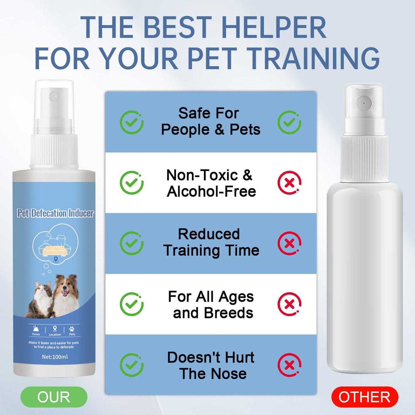 Potty Training Spray for Dogs Dog Potty Training Spray Go Here Dog Potty Training Spray Address Canine Inappropriate Elimination Habits for Indoor & Outdoor Environments (Blue)