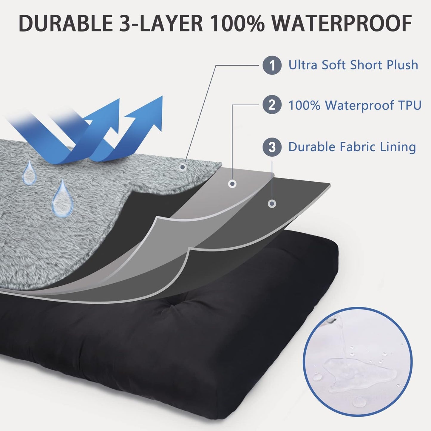 Dog Crate Bed Waterproof Deluxe Plush Dog Beds with Removable Washable Cover Anti-Slip Bottom Pet Sleeping Mattress for Large, Medium, Jumbo, Small Dogs, 41 x 27 inch, Gray