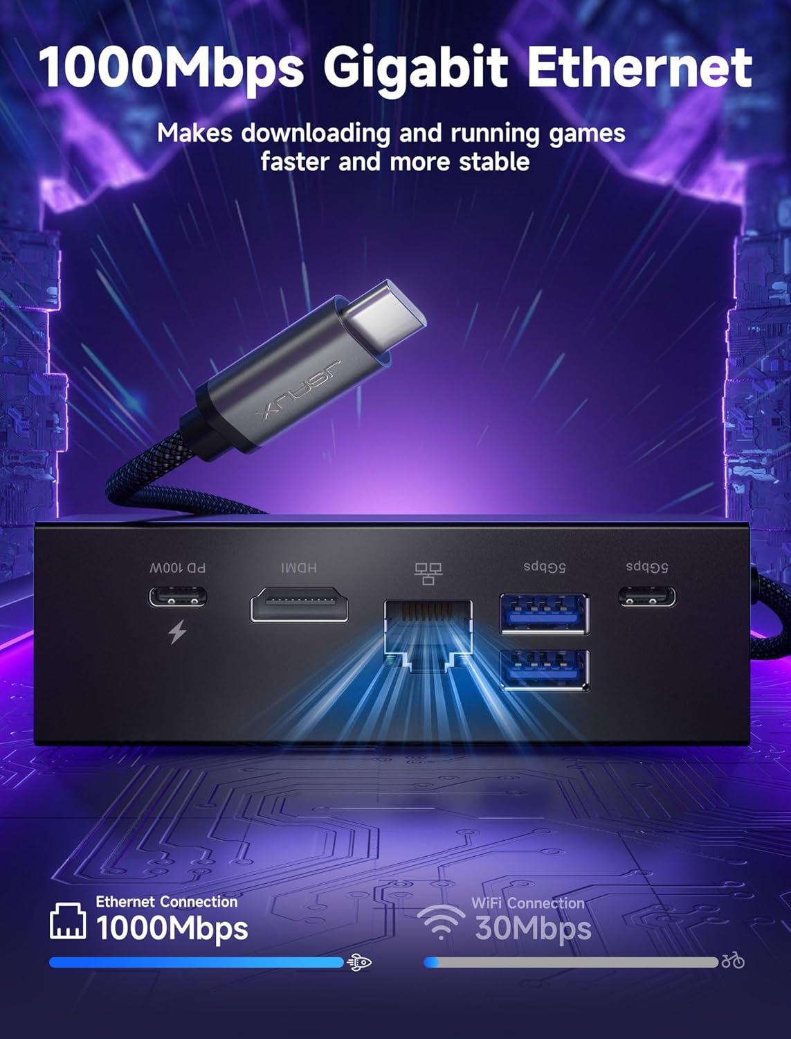 JSAUX Docking Station for ROG Xbox Ally X (2025)/ROG Ally X/ROG Ally/Steam Deck/Legion Go/Legion Go S, 6-in-1 Dock with HDMI 4K@120Hz, Gigabit Ethernet, USB A & USB C 3.2 Gen 1, 100W Charging - HB0609