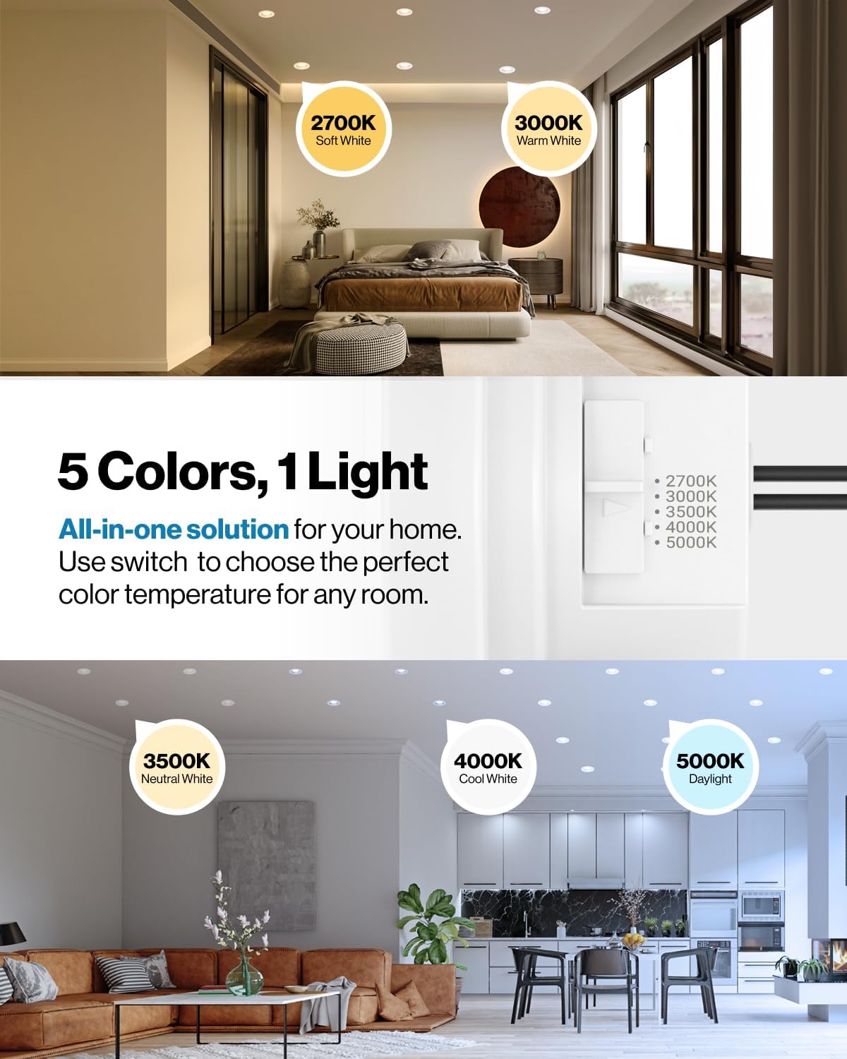 Sunco 24 Pack 4 Inch LED Recessed Lights, Retrofit Can Lighting, 660 LM, 11W (40W Equivalent), Selectable CCT 2700K/3000K/3500K/4000K/5000K, Dimmable, Baffle Trim, Replacement Conversion Kit UL