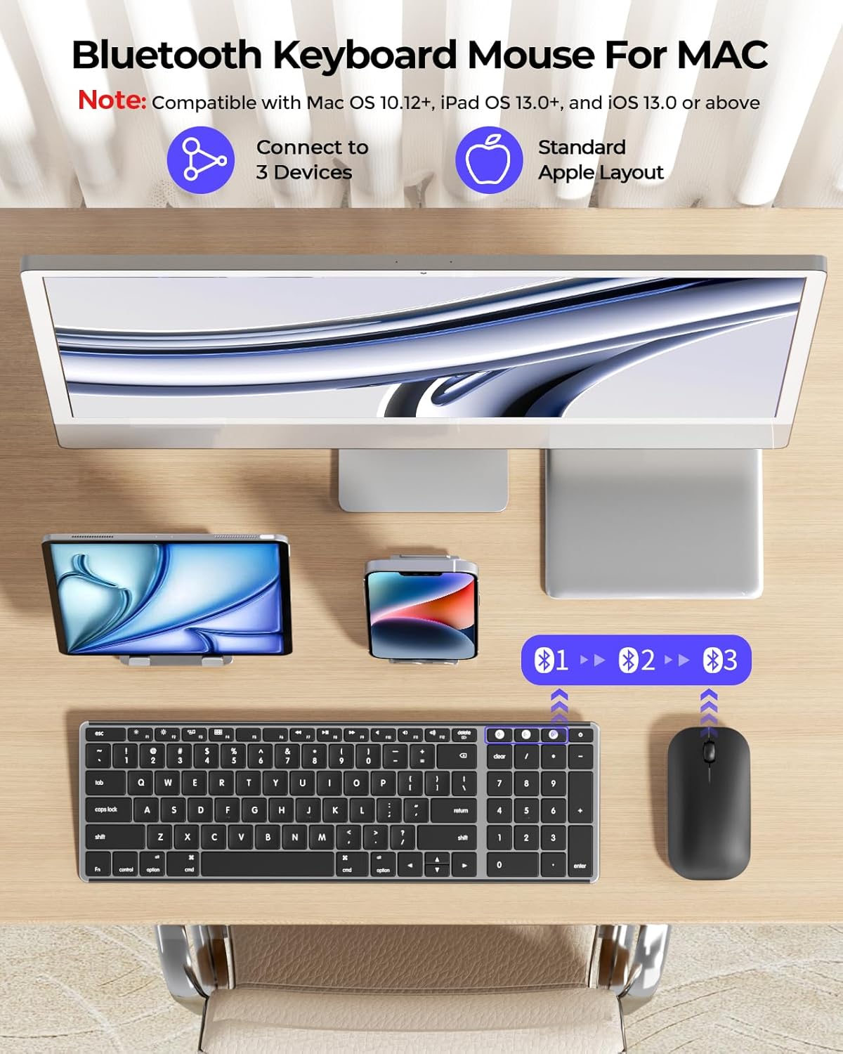 seenda Bluetooth Keyboard and Mouse Combo for Mac, SKM64-2 Rechargeable Slim Wireless Keyboard Mouse Compact, 3 Multi-Device Connection, Compatible for Mac, MacBook Pro/Air, iPad, Black Gray