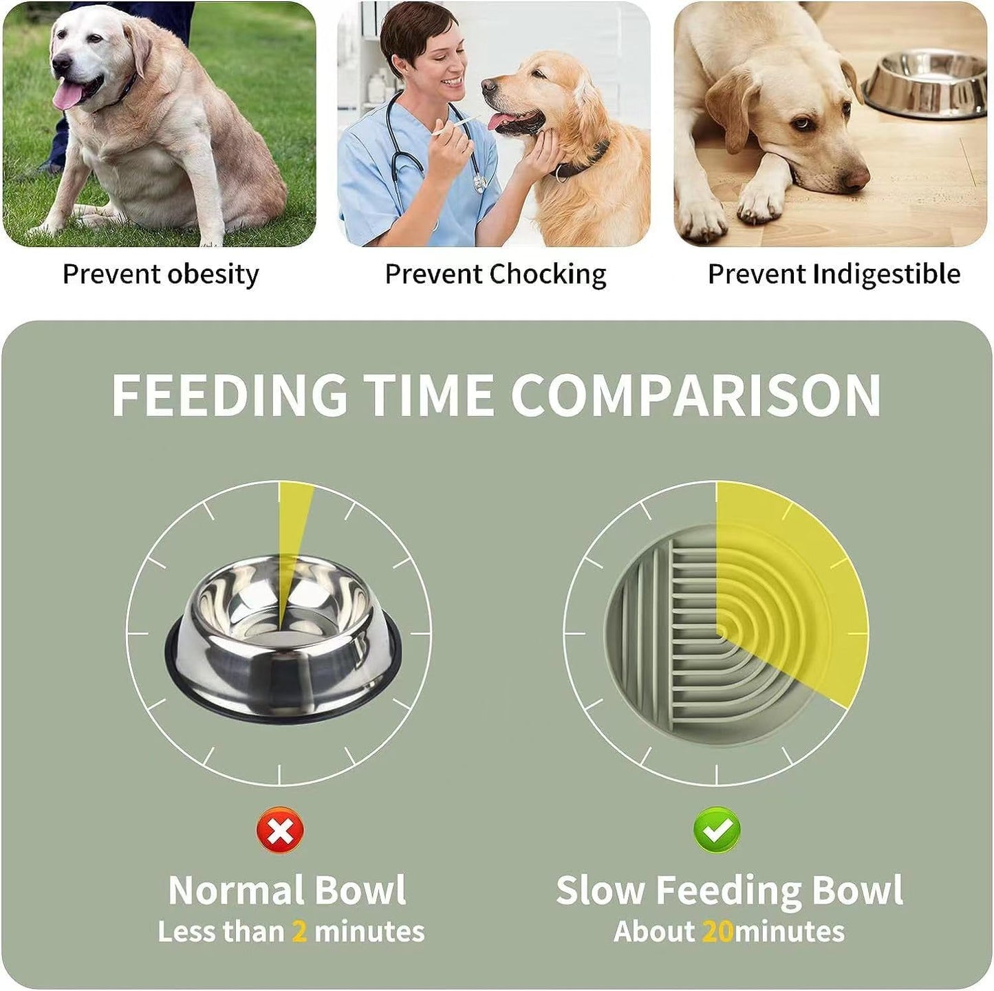 Slow Feeder Dog Bowl,Silicone Puzzle Bowl & Lick Mat,Preventing Choking Dog Bowls,Slow Eating,Healthy Eating,Anti Gulping Slow Feeding Dog Bowl,Dishwasher Safe(Sage Green)