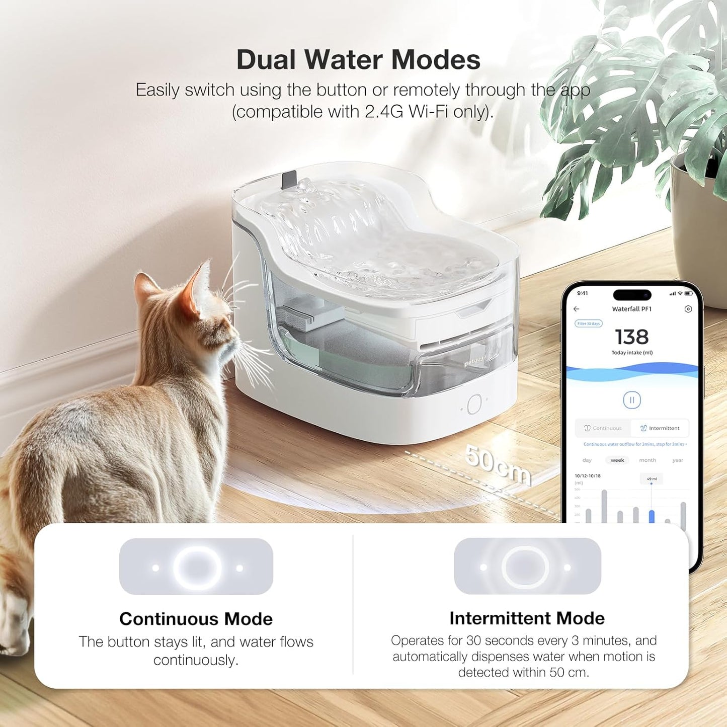 2L Cat Water Fountain Smart App Control,8 Layers Filtration Automatic Water Dispenser for Cats Dogs pet Water Fountain Wireless Pump 2.4G WiFi PF1