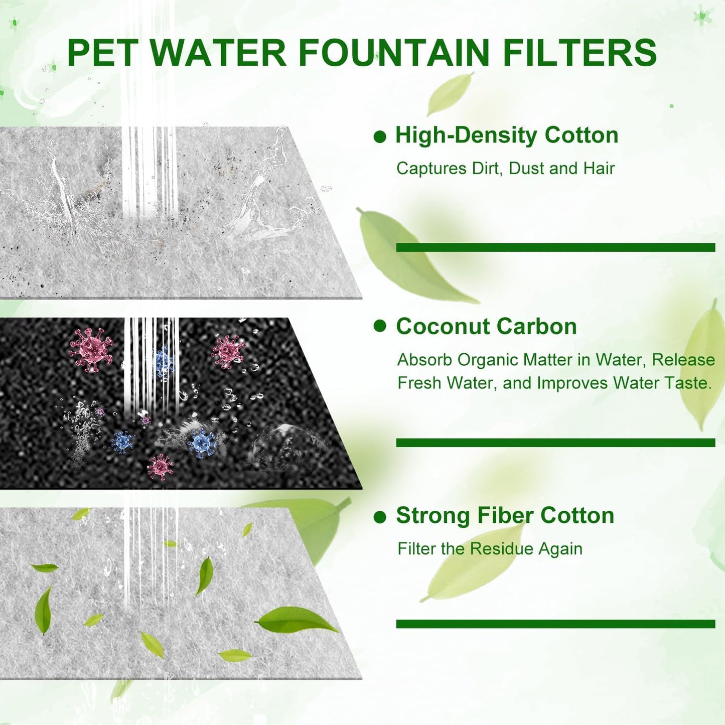 8pcs Pet Water Fountain Filters Compatible with eufy, 6.3x2.2 Inch Water Fountain Filters Replacement for Cats and Dogs Indoor Use