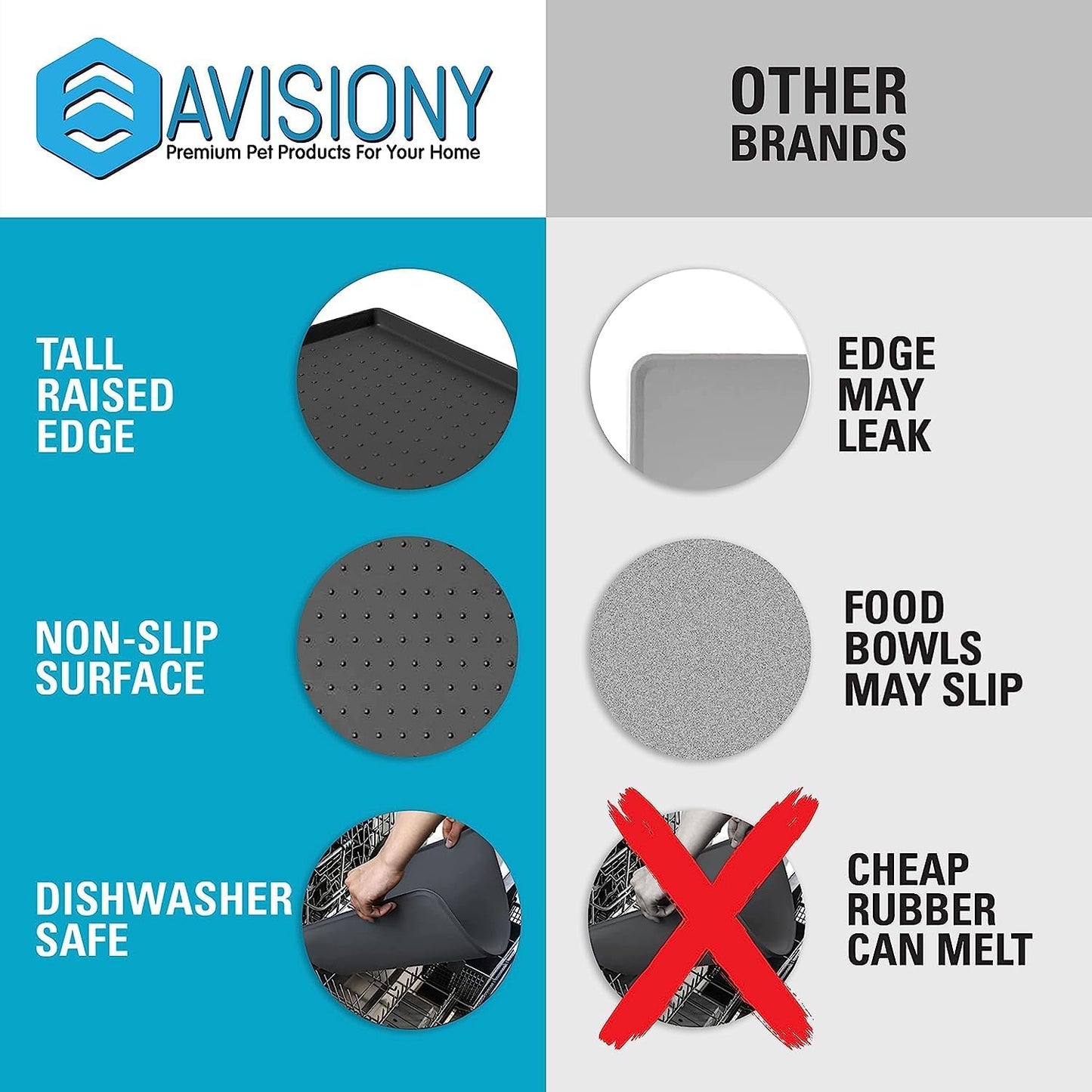 Waterproof Raised Edge BPA Free Silicone Pet Feeding Mat, 23x15 Dishwasher Safe Food Mat Contains Spills & Protects Floors, Placemats for Cats and Dogs Water Bowl, Pets Accessories Brown