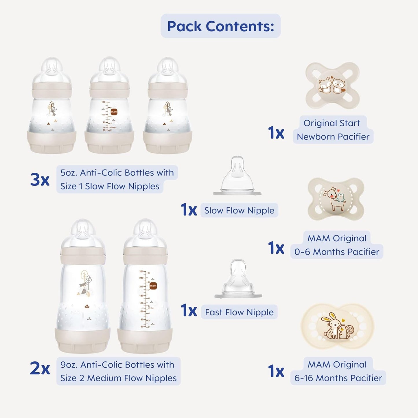 MAM Easy Start Anti-Colic Baby Bottle & Pacifier Set, 5 Self Sterilizing Bottles (3X 5oz, 2X 9oz) & 3 Original Pacifiers 0–16 Months + Extra Nipples, Newborn Feeding Gift Set