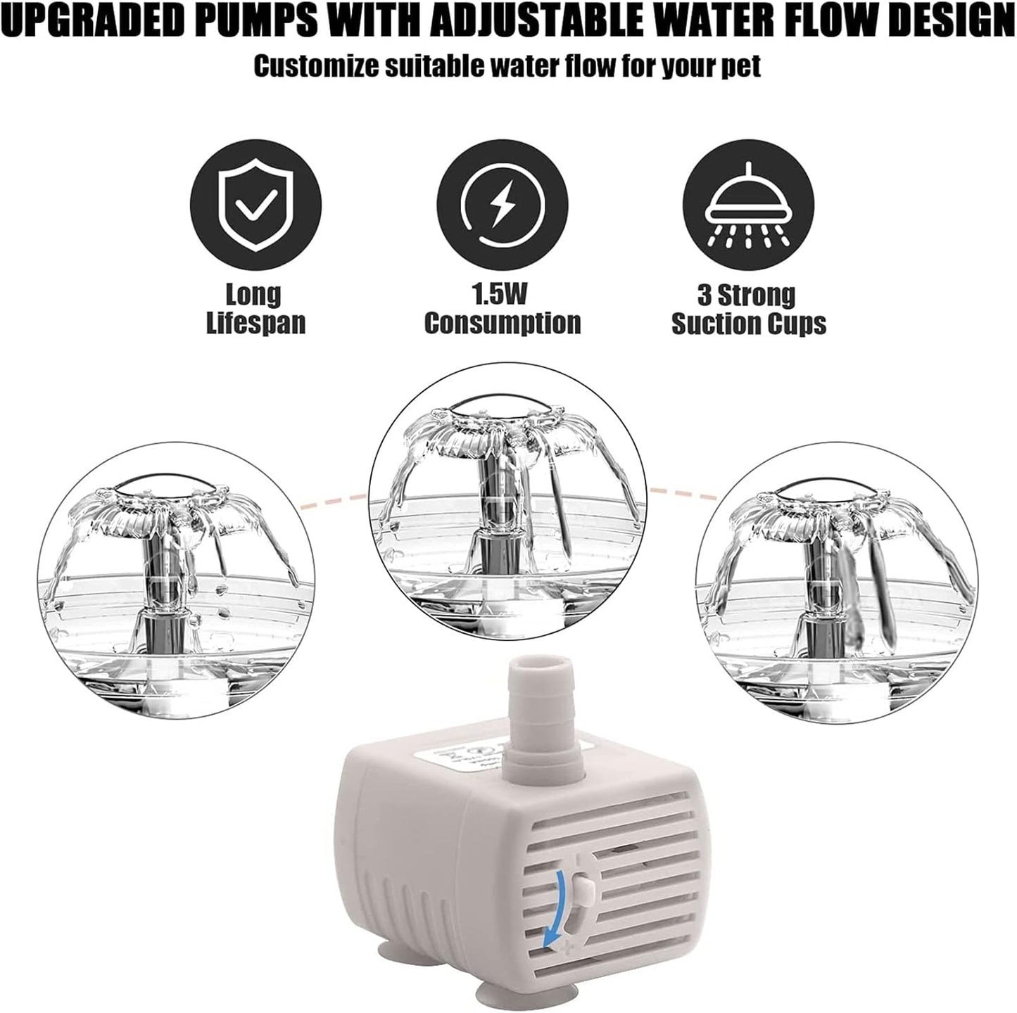 Transparent Cat Water Fountain, Dog Water Drinking Dispenser with Smart Sensor, 2.6L Quiet Automatic Pet Bowl Fountain with Faucet Kit for Dogs Cats,White