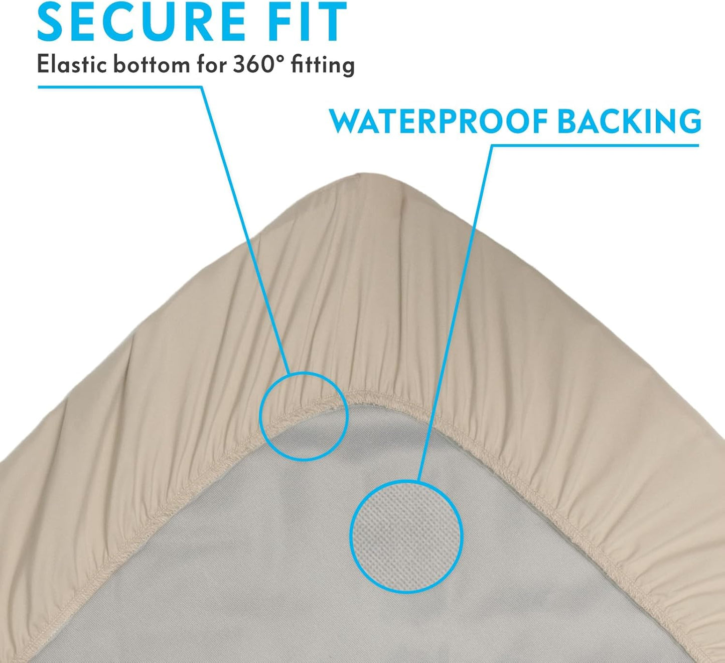 Paw Inspired Waterproof Fitted Cover for Dog Bed | Washable Bed Protector for Dog Mattress | Removable Replacement Cover for Small to Medium Pet Bed (Beige, 34 x 23 x 5 Inch)