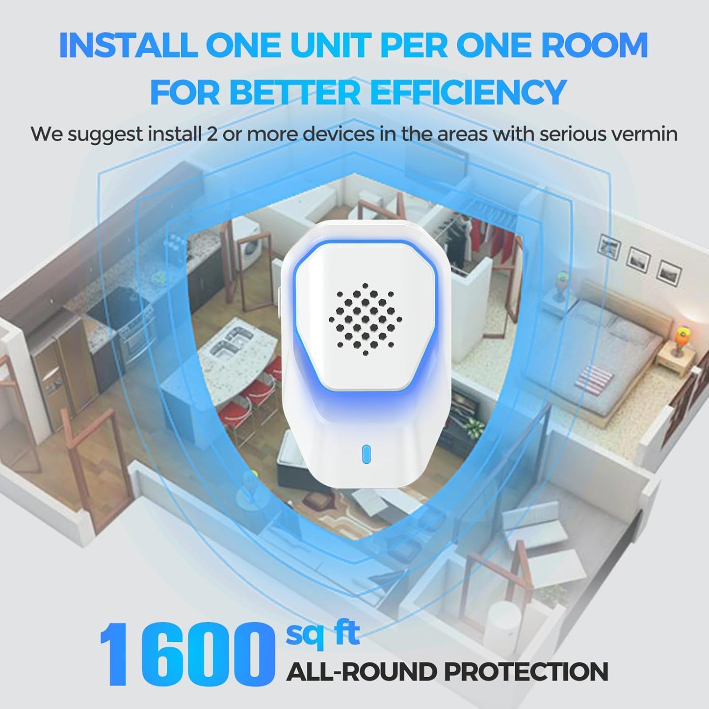 Upgraded 6 Packs Ultrasonic Pest Control Repeller, Electronic Spider Repellent Indoor for Insect Roaches Rodent Ant Bug Mosquito Rat Mouse Repellent Plug in for Whole House Home Kitchen Garage Attic