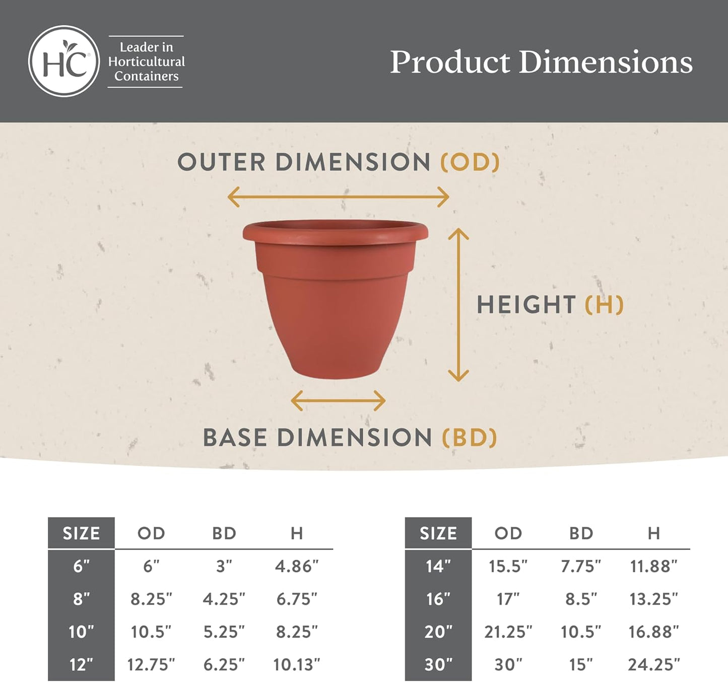 The HC Companies Caribbean Planter Pot - Outdoor & Indoor Plant Pot with Drainage Hole & Plug - Rolled Rim Plastic Pots for Plants & Flowers - Decorative Plant Pot (14" Honey, Pack of 1)