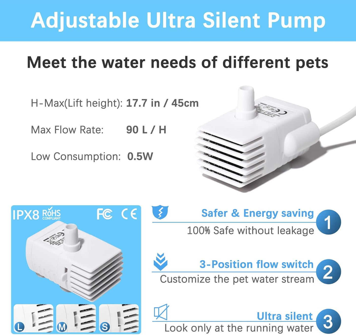 Cat Water Fountain Pump Silent DC5V Original Pet Drinking Fountain Replacement Pump (170L/H) with 6.5ft USB Power Cord for 61OZ/1.8L HAPUP Dog Water Fountain Fish Tank Hydroponics (No Adapter)