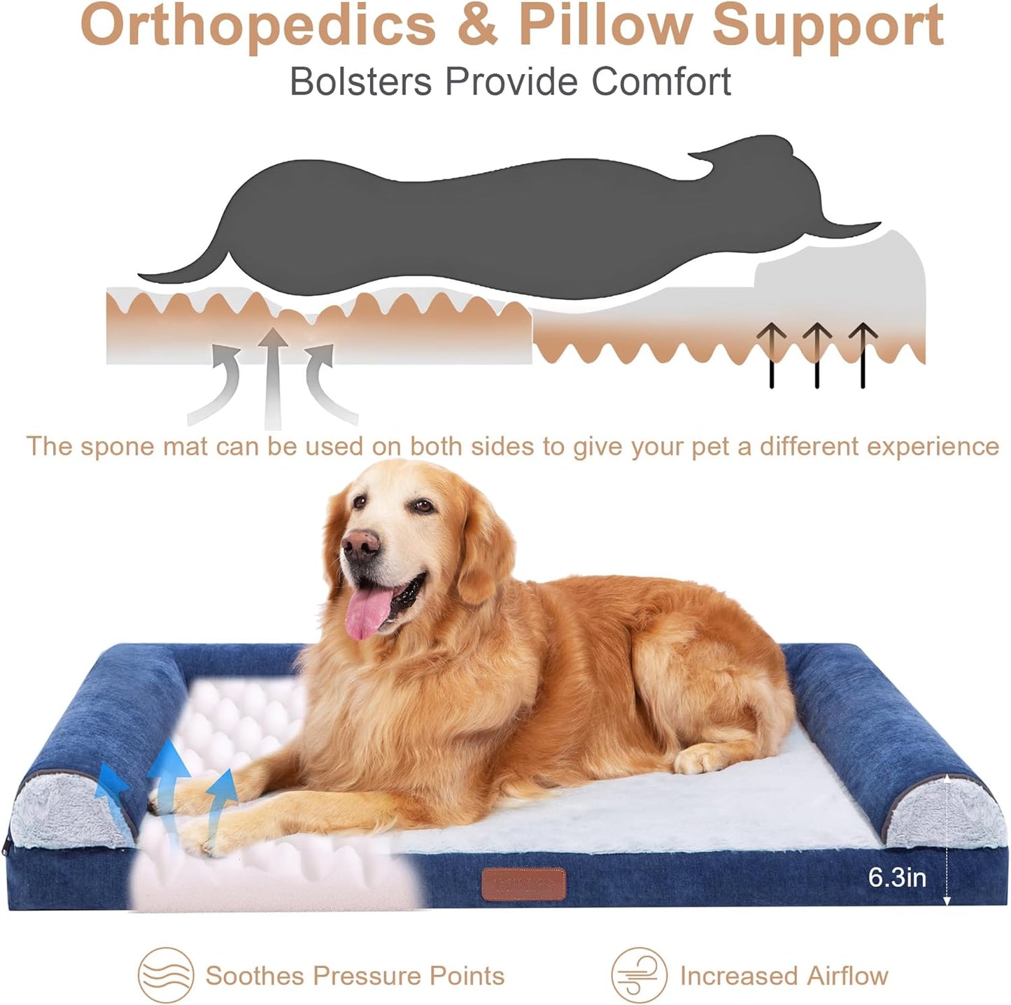 Large Dog Bed for Medium and Large Dogs Waterproof Memory Foam Orthopedic Dog Bed Durable Sofa Pet Bed Removable Cover with Zipper and Bolster Nonslip Bottom（NBlue XXL）