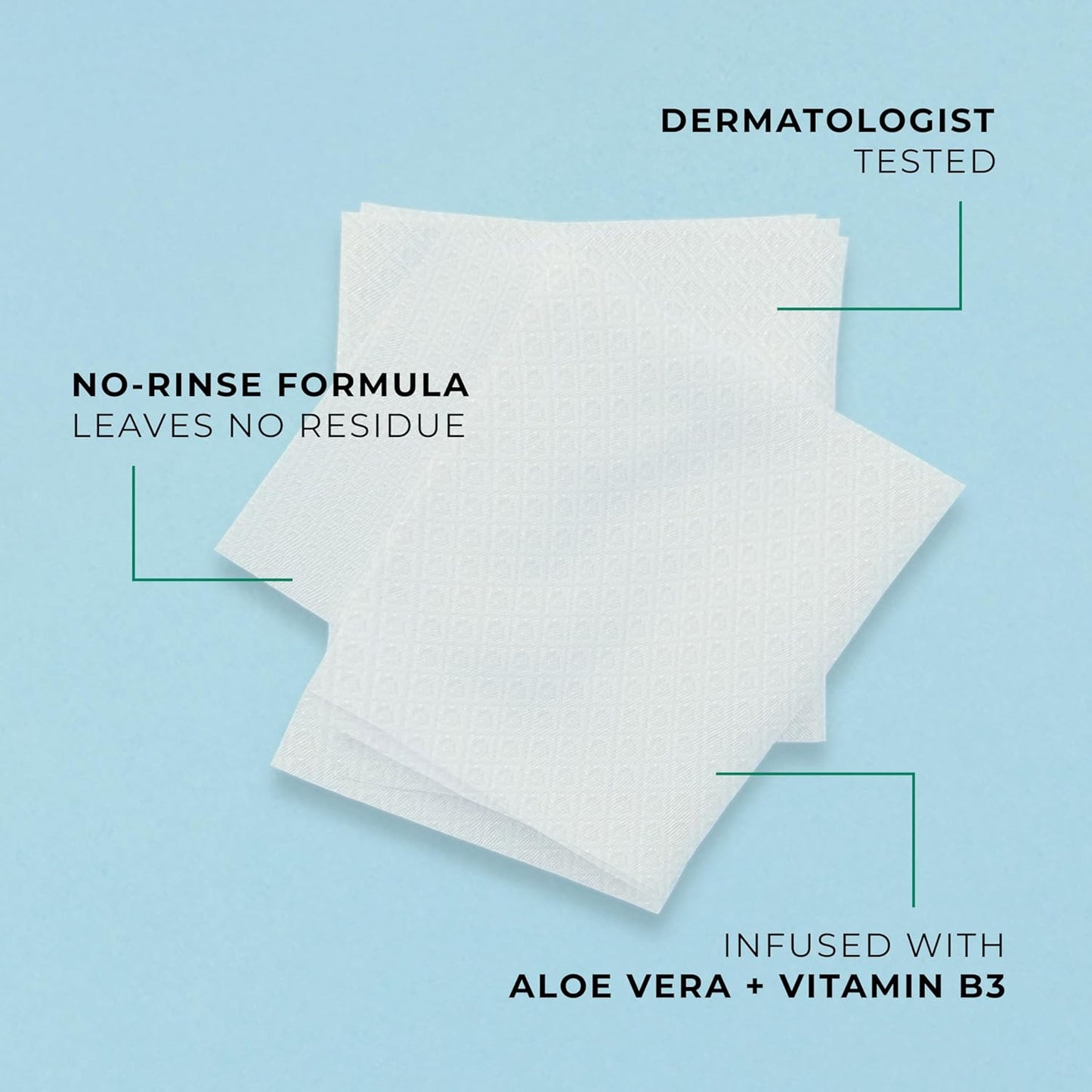 POND’S Micellar Makeup Remover Wipes, Removes Waterproof Mascara, with Aloe Vera & Vitamin B3, Alcohol-Free Facial Cleansing Wipes for Dry Skin, 25 Count