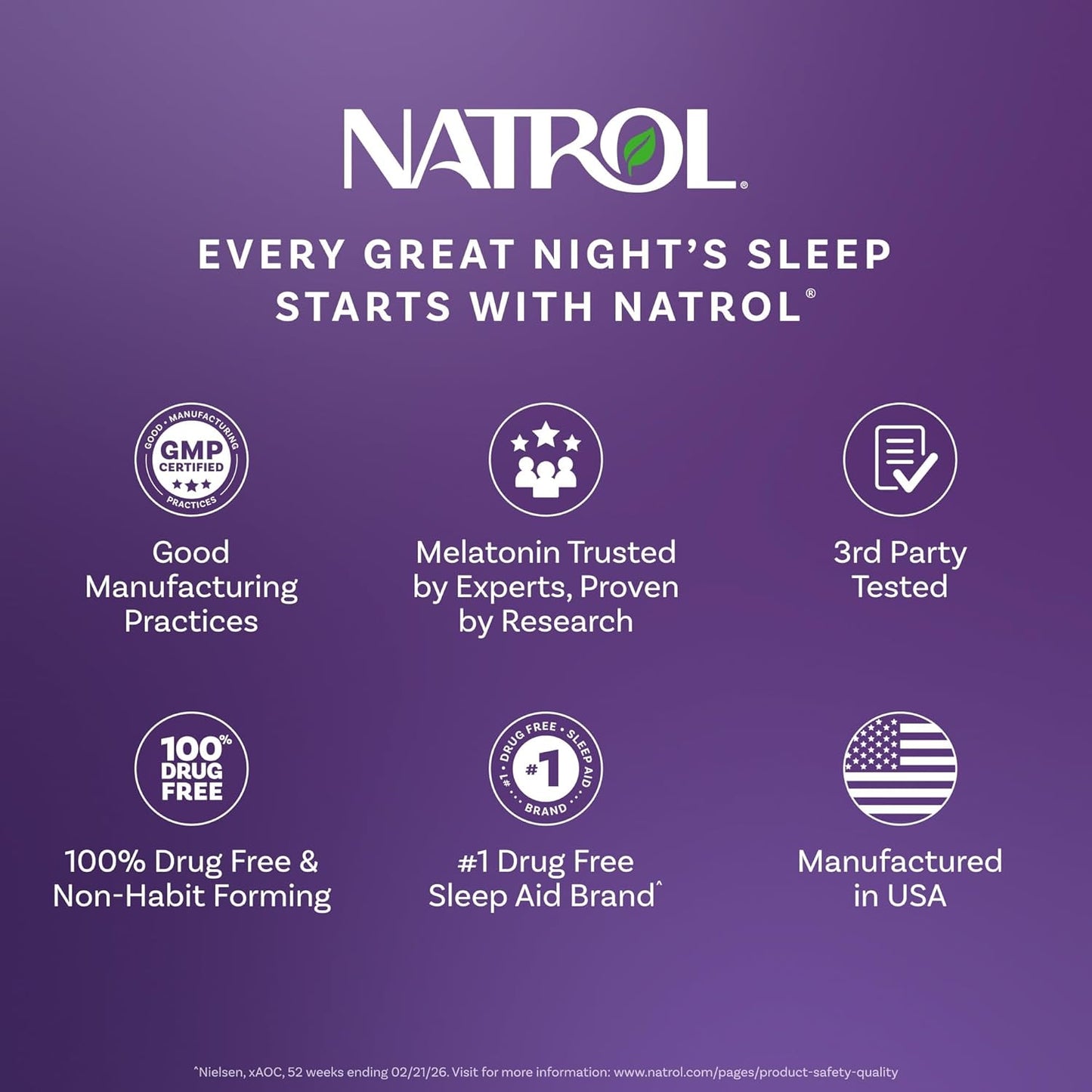 Natrol Melatonin 10mg Time Release Tablets, Sleep Dietary Supplement for Restful Sleep, 100 Melatonin Time Release Tablets, 100 Servings