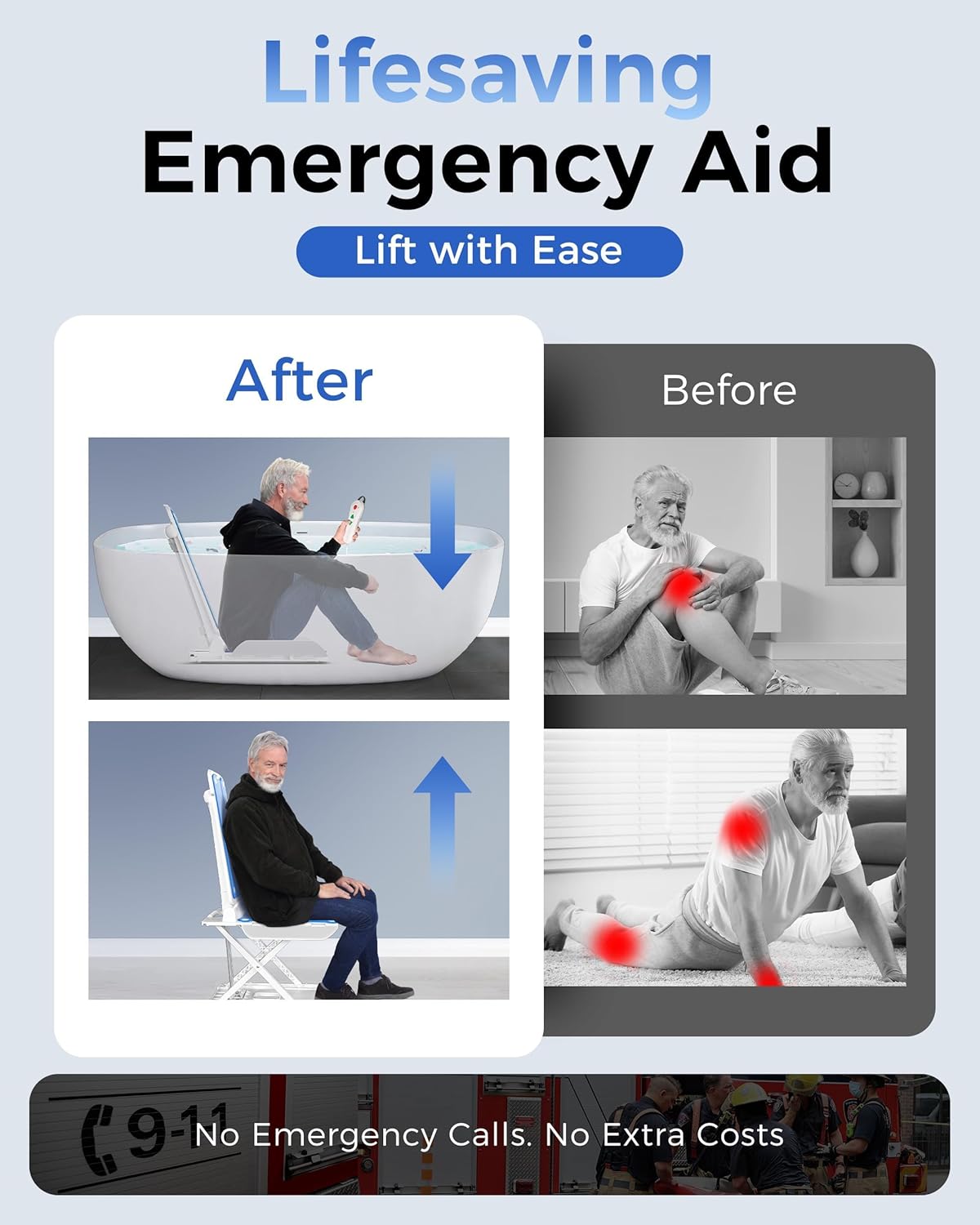 Electric Chair Lift - Floor Lift for Elderly Falls, Support Up to 308 LB, IPX8 Waterproof Bath Lift, Foldable & Wireless Rechargeable Design, Quick-Rise Assist for Disabled