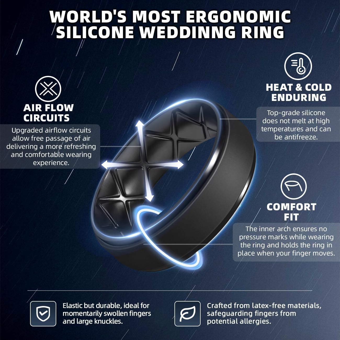 Egnaro Men's Rings 8.5mm Wide-2mm Thick Inner Arc Ergonomic Breathable Rubber Wedding bands-Hypoallergenic for Gym/Outdoor/Gift((1-7 Variety Pack with Half Size)