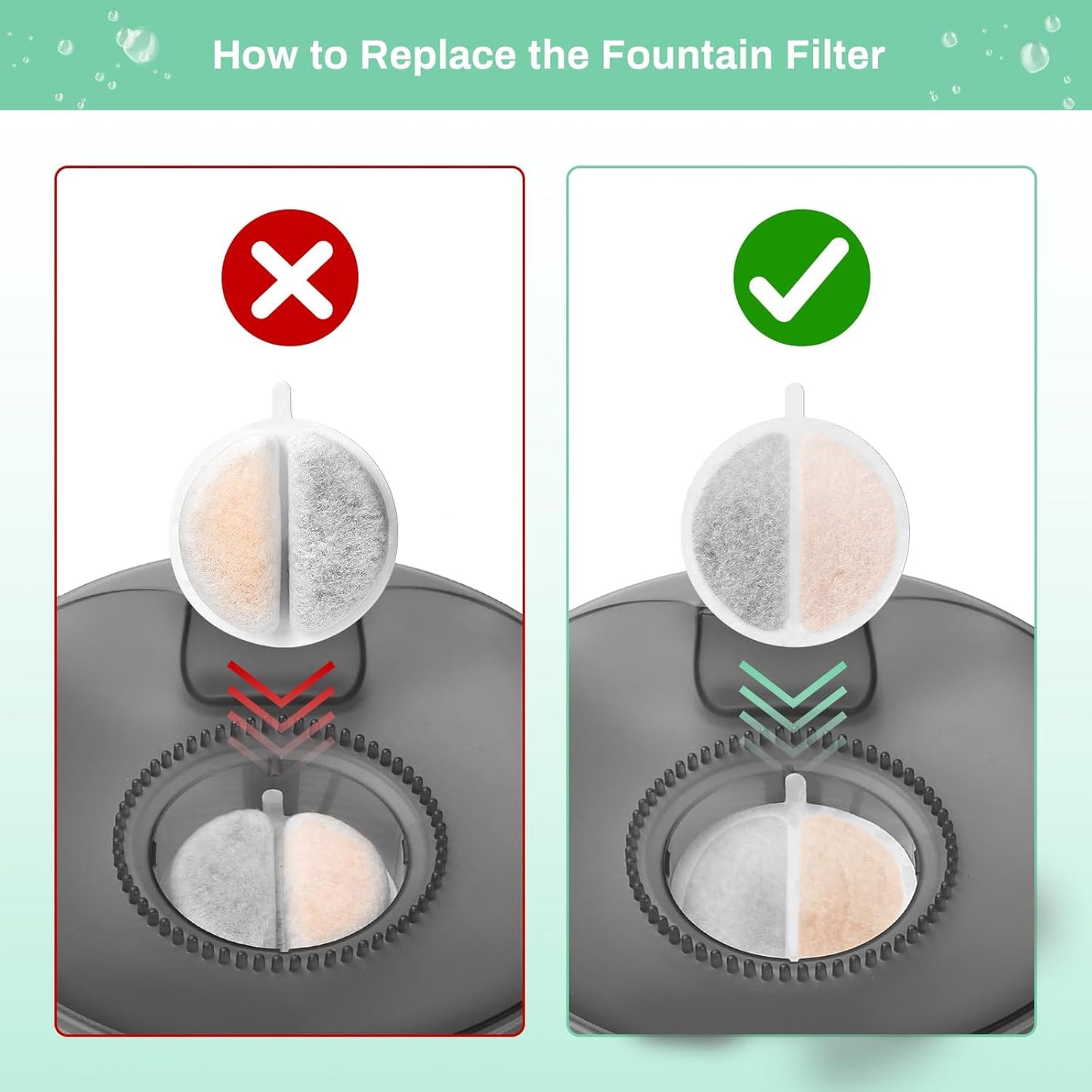 12 Pack Cat Water Fountain Filters for Lite & Premium 2.5L Drinking Fountain, Activated Charcoal and Ion Exchange Resin for Water Filtration, Replacement Filter/Foam/Sponge for 84 fl oz Pet Fountain