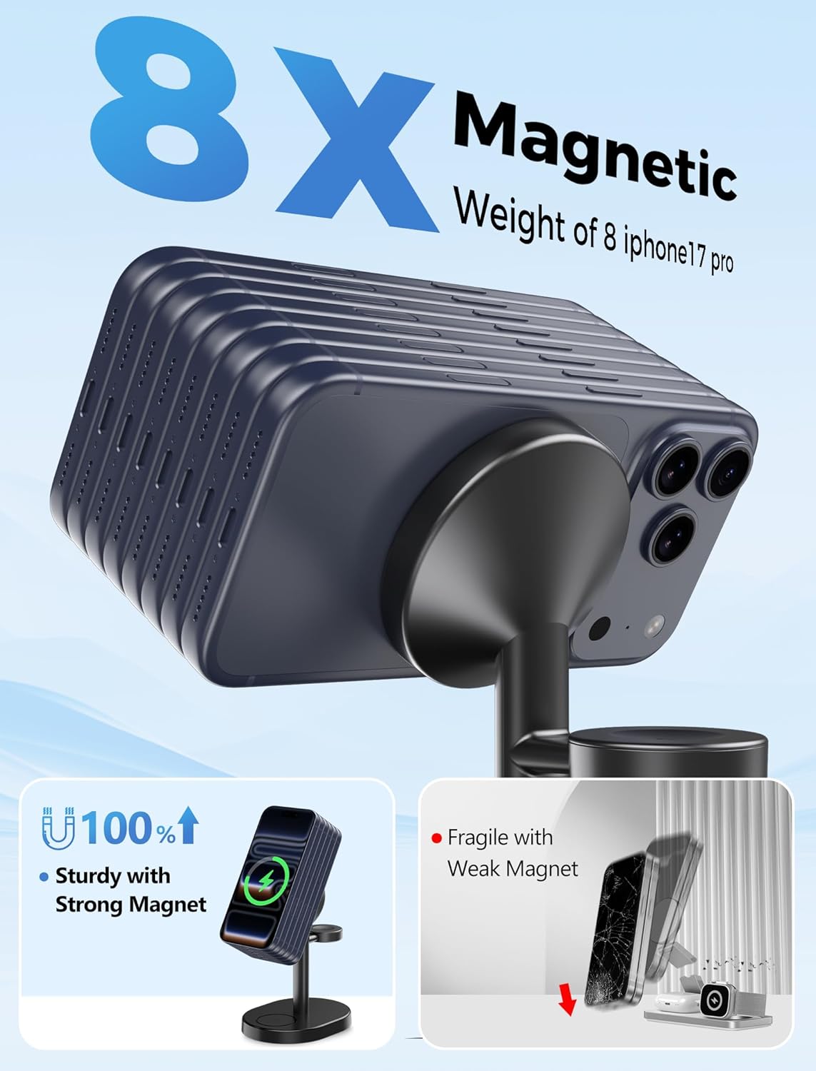 2026 3 in 1 Wireless Charging Station for Apple MagSafe Charger, 15W Fast Magnetic Mag-Safe Charger Stand for iPhone 17 16 15 14 13 12 17e Apple Watch AirPods Series, Gifts for Men