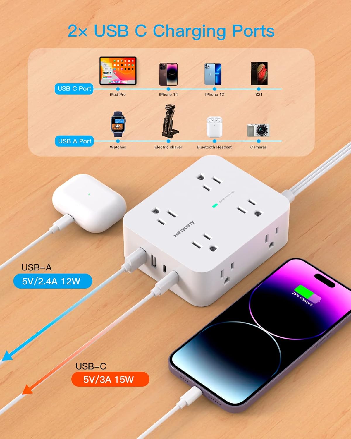 Surge Protector Power Strip, HANYCONY Extension Cord with Multiple Outlets, 5 Ft Ultra Thin Flat Plug 8 Outlets 4 USB Ports(2USB C), 1080J Outlet Extender for Home Office College Dorm Room Essentials