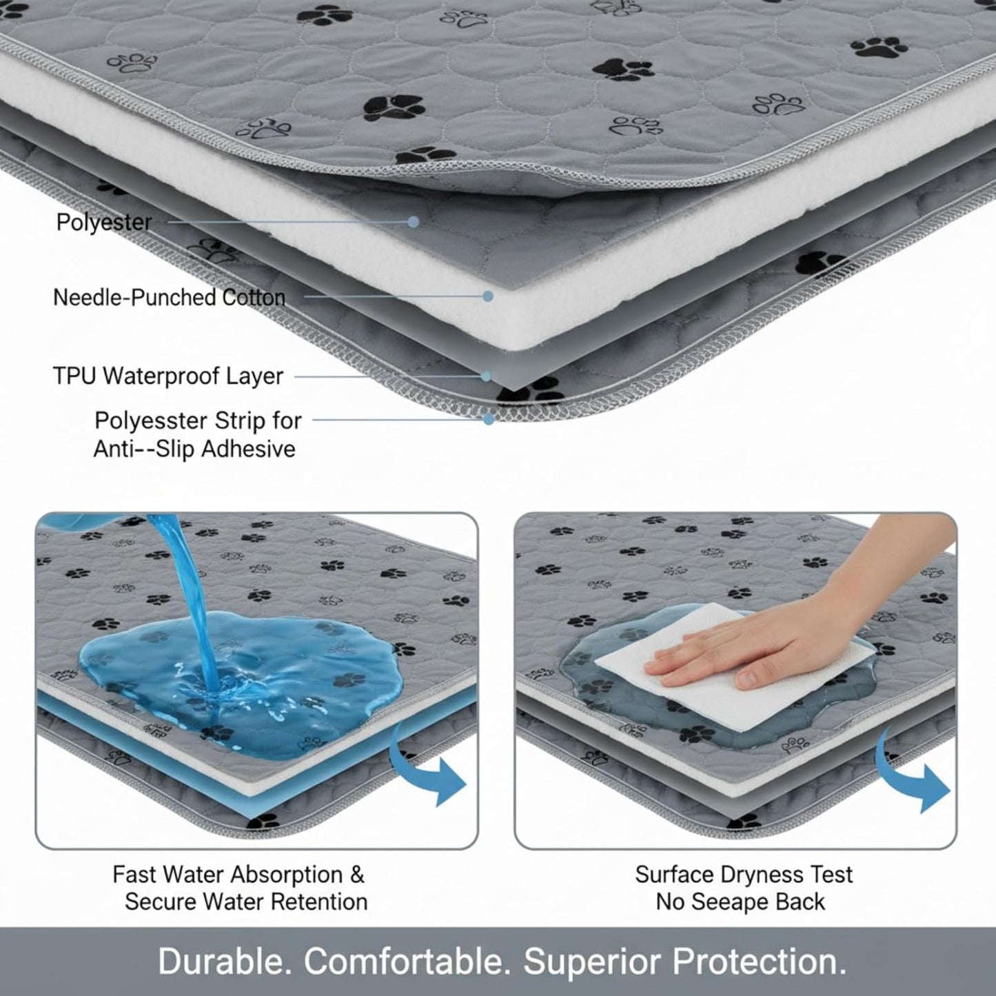 32" x 36" Reusable Dog Training Pads with Pheromone Stickers Washable Puppy Pee Pads, 4-Layer Super Absorbent & Leakproof Potty Training Mat with Non-Slip Bottom for Indoor Dogs, Crate & Travel, Gray