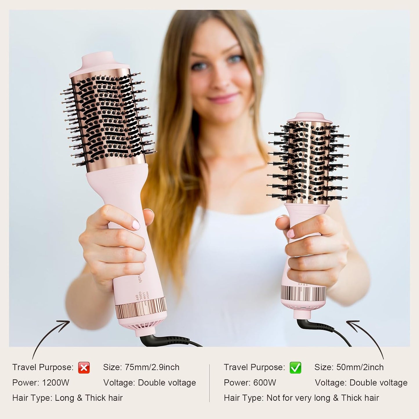 Travel Blow Dryer Brush in one, Dual Voltage 110V-240V Mini Hot Air Brush, Hair Trends Nano Titanium 2 Inch One Step Hair Dryer and Styler Volumizer Oval Shape