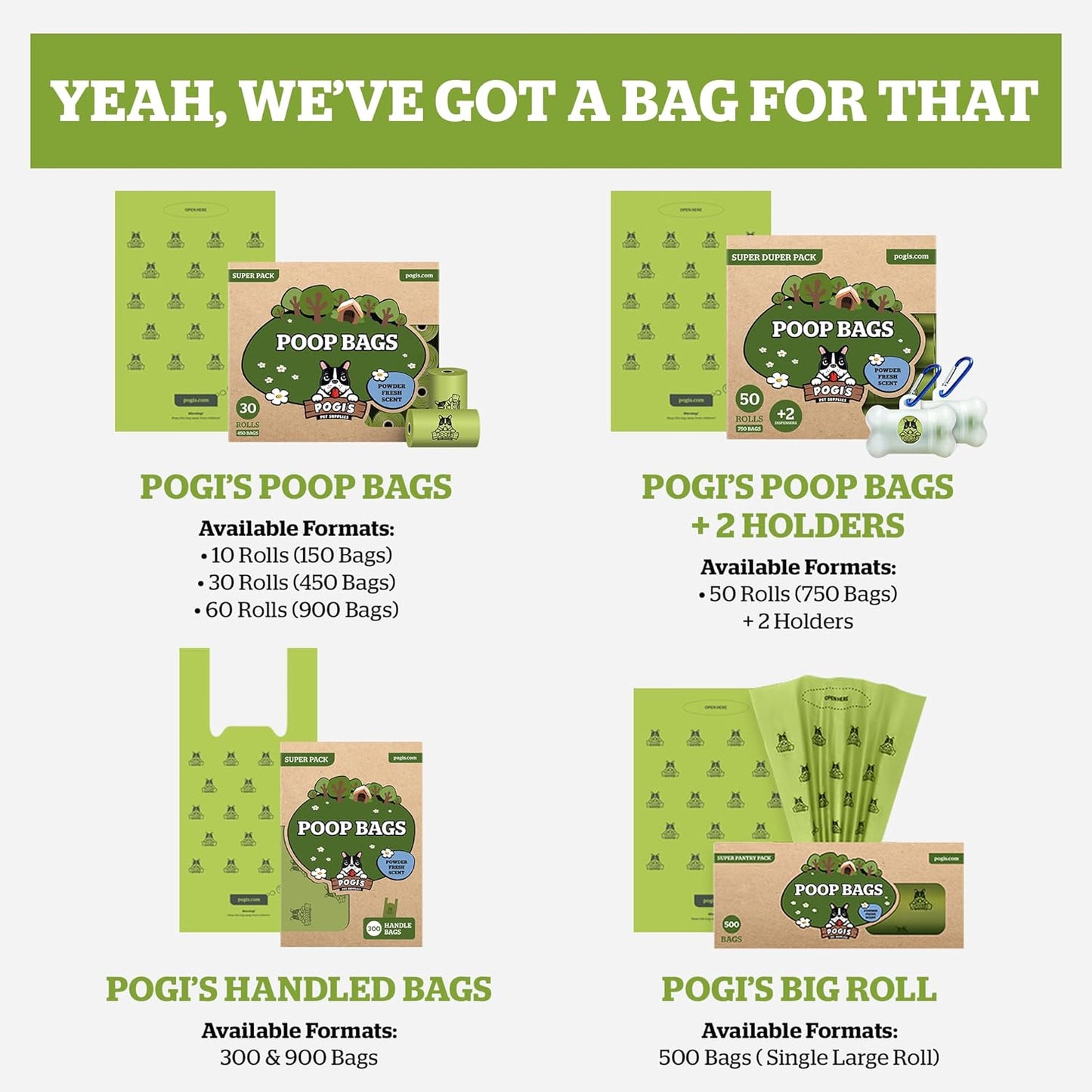 Pogi’s Dog Poop Bags – Leak-Proof & Extra Thick Pet Waste Bags with 2 Holders (Unscented, 50 Rolls, 750-Count)