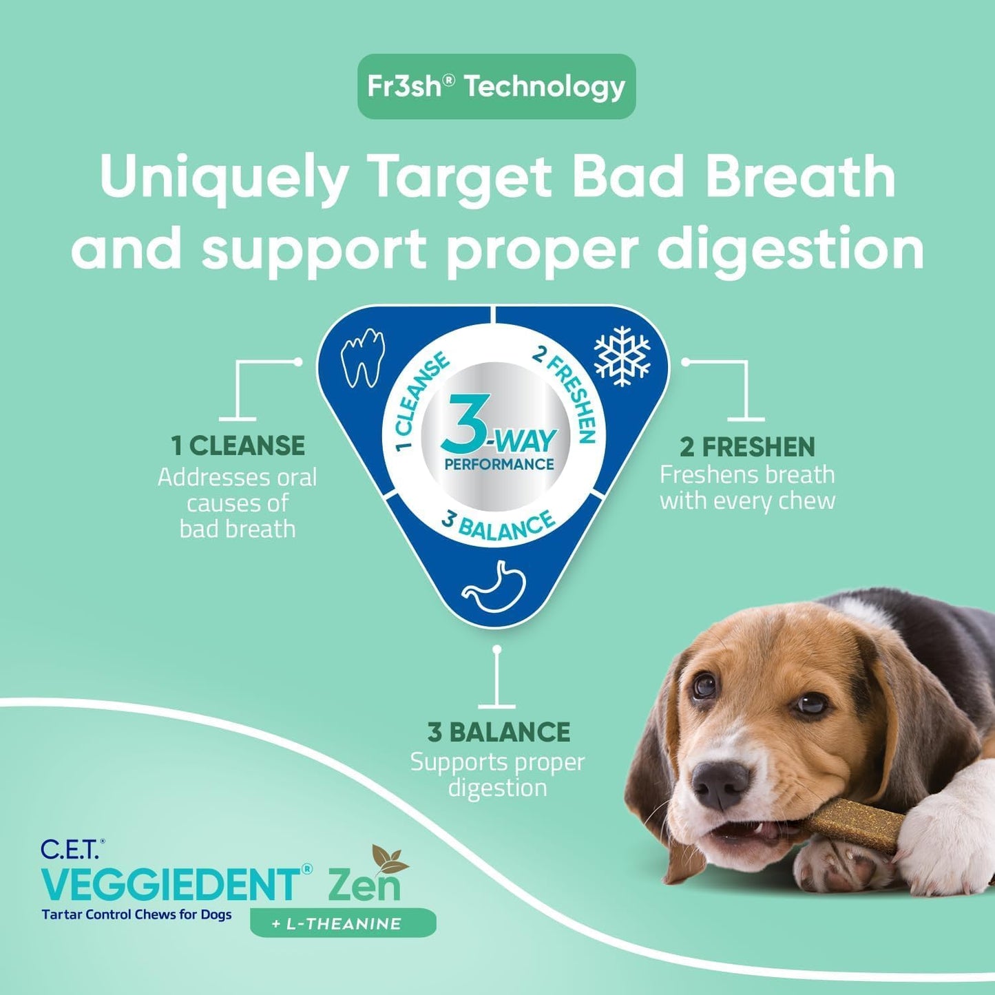 Virbac C.E.T.® VEGGIEDENT® Zen Tartar Control Chews for Dogs - Multifunctional to Support Mental Well-Being, VOHC Approved - Extra Small Under 11lbs