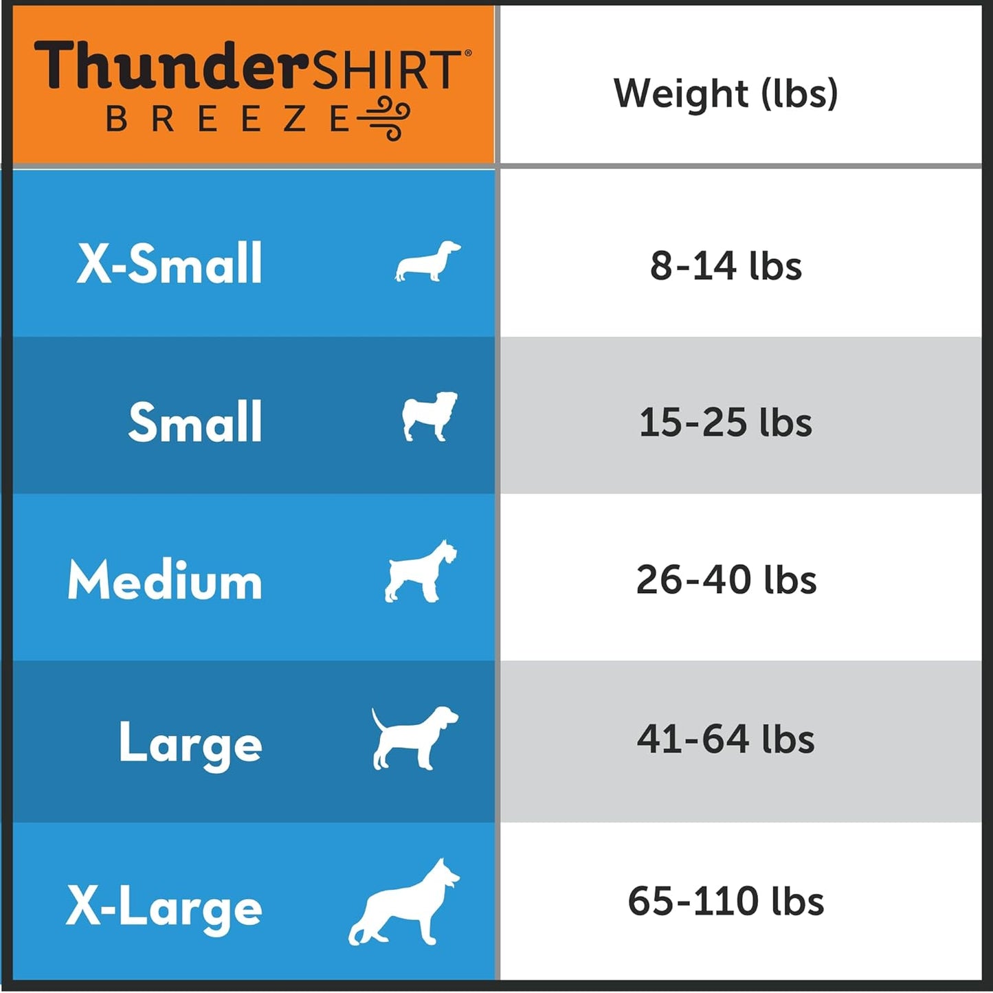 ThunderShirt Breeze for Dogs, Small, Sky Blue, Extra Breathable Mesh Fabric, Dog Anxiety Relief Vest for Every Day Stress & Calming During Thunder Storms and Fireworks