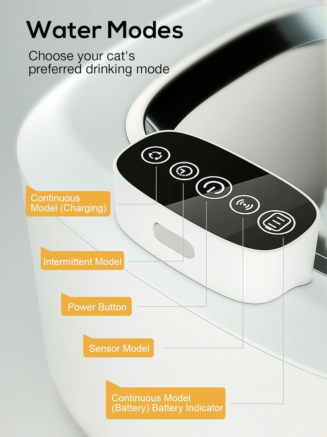 Cat Water Fountain Cordless, 108 OZ 3.2L Rechargeable Wireless Battery Operated, Pet Cat Dog Water Dispenser for Drinking, Replacement Filter,Motion Sensor, Quiet Pump