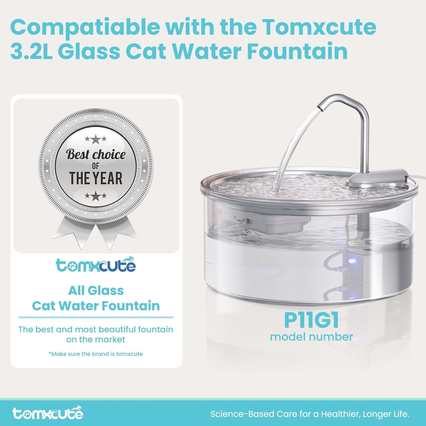 Official Tomxcute Cat Water Fountain Replacement Filters - 10+2 Pack for 3.2L Glass Pet Water Fountain, Three-Layer Filtration Replacement Filter, Compatiable with Fountain Model P11G-White