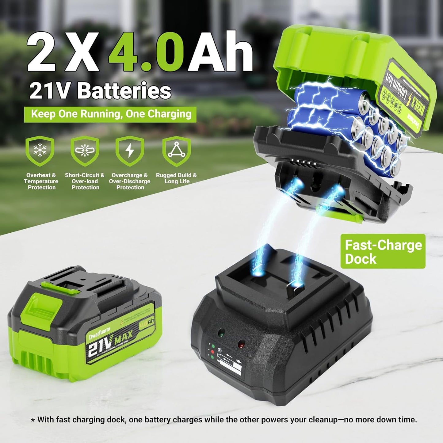 Cordless Leaf Blower with 715 CFM, 35,000 RPM Brushless Motor, Lightweight Electric Blower with LCD & 3-Speed Modes, Battery Powered with 2×4.0Ah Batteries & Charger for Lawn Care, Yard, Patio & Car