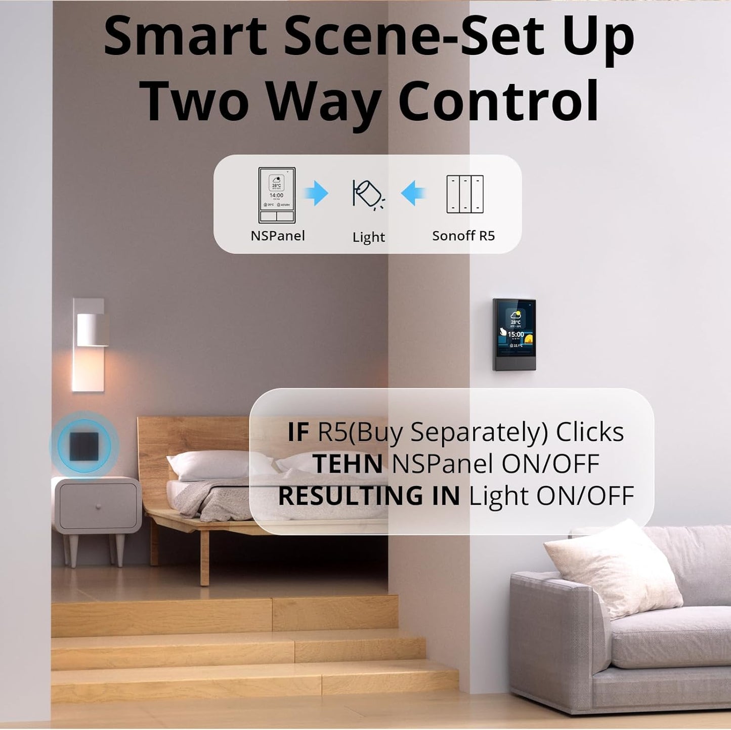 SONOFF NSPanel Smart Switch - 2-Switch Panel Home Control With Touchscreen, Temperature Function, Lights Control - Compatible With Alexa and Google Home, Black