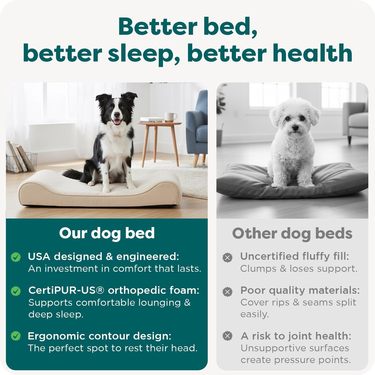 FurHaven Orthopedic Dog Bed for Large/Medium Dogs, Luxe Lounger Contour Mattress with Medical-Grade Solid Orthopedic Foam for Joint Support, Removable Washable Cover, Large, Plush Suede, Cream