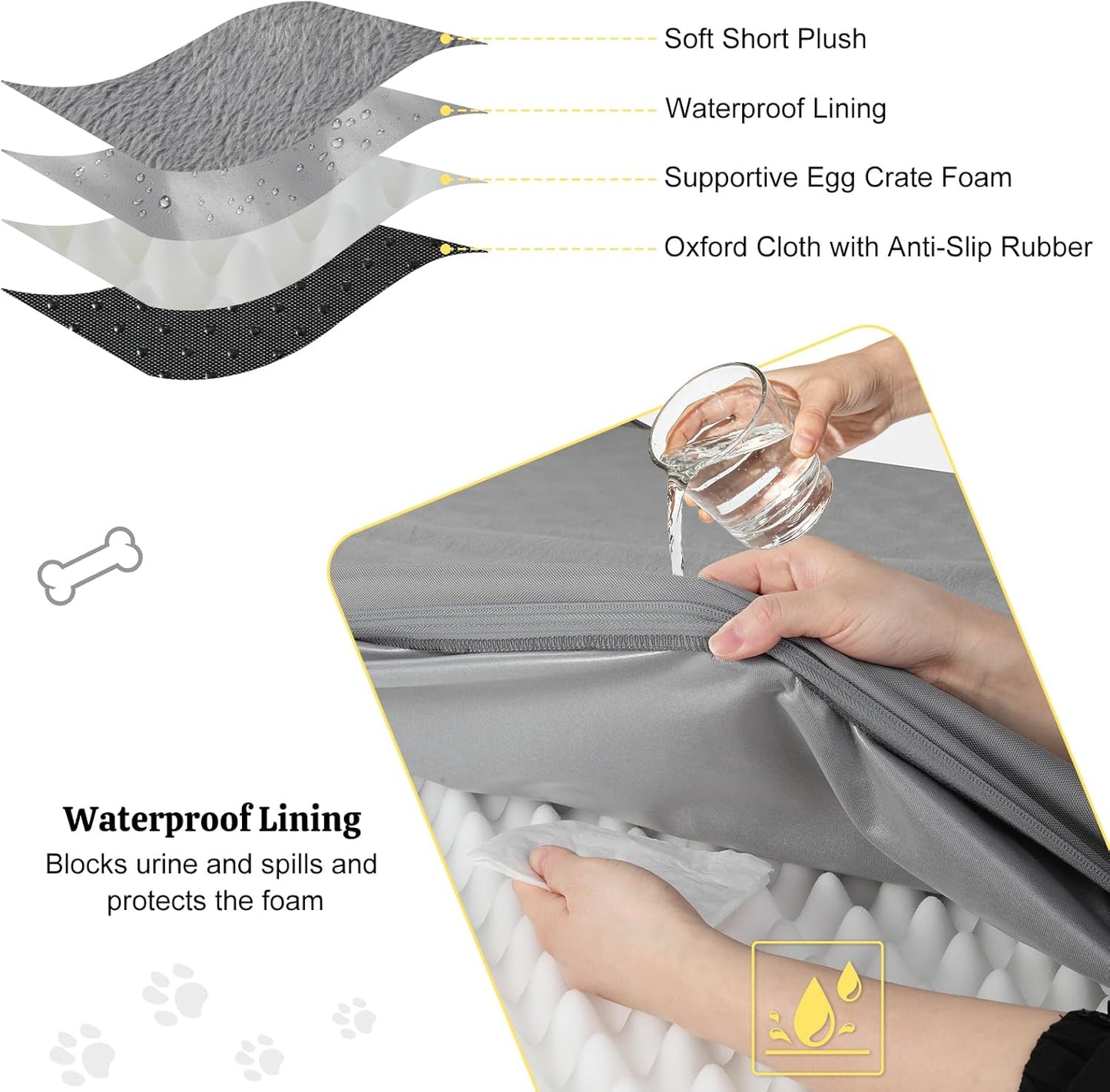 Orthopedic Dog Bed, 44" x 32" Dog Beds Large Sized, Waterproof Pet Mat, Big Pet Mattress Pad with Removable Washable Soft Plush Cover, Egg Crate Foam, Anti-Slip Bottom, Grey