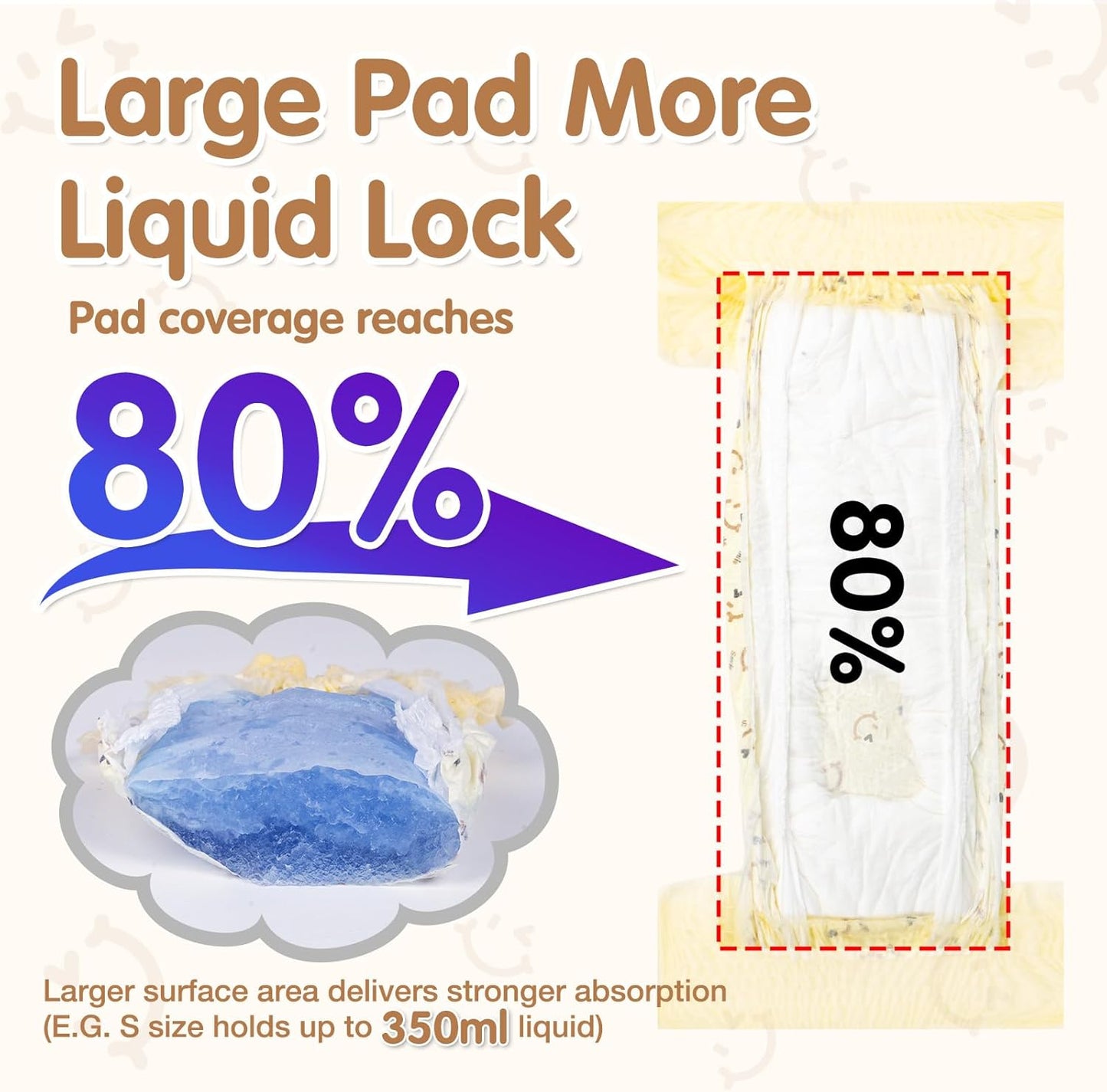 Dog Diapers Female, Pull It Up Disposable Puppy Diapers with 360° Stretchy Waist, Super Absorbent Leak-Proof Doggie Diapers for Playful Dogs, Dog Walking, Gaming(S,30PCS)