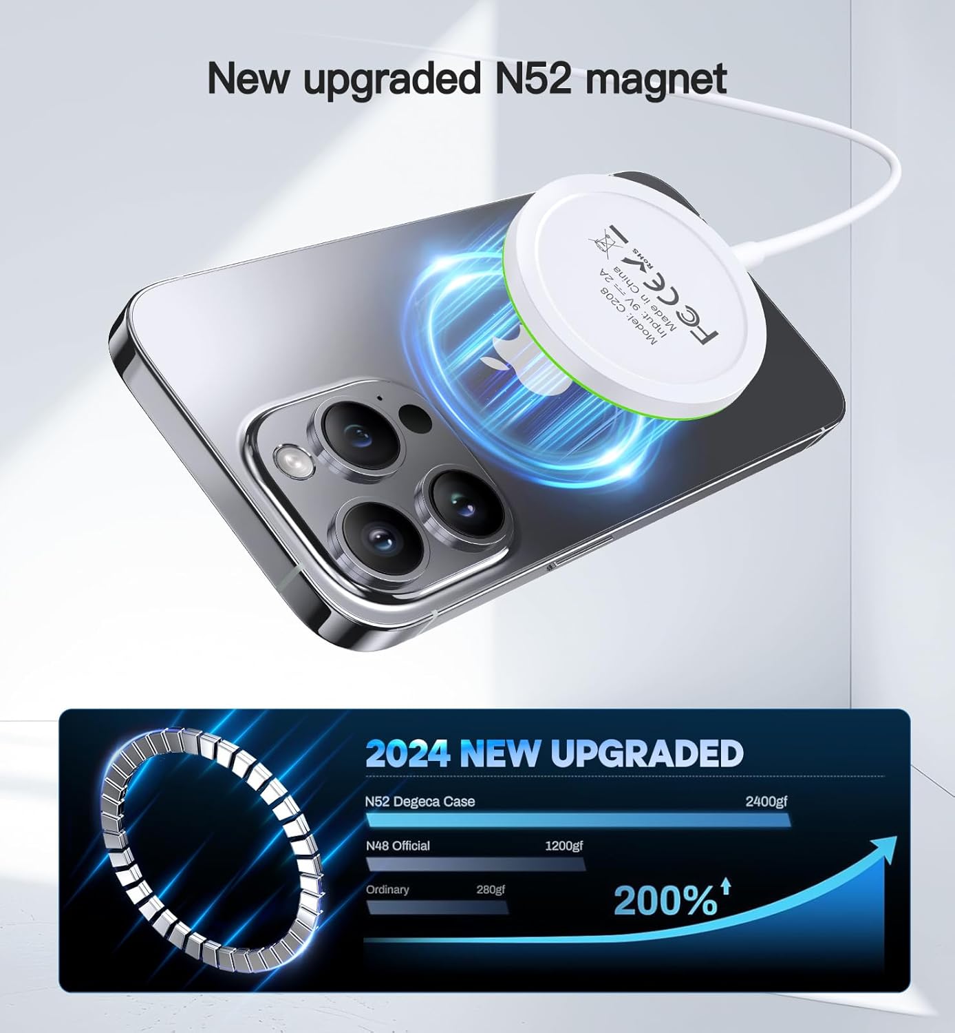 Magnetic Wireless Charger 15W Mag Safe Charger-Fast Charging Pad Compatible with iPhone17/16/15/14/13/12 Series & Airpods 2 3 Pro-LED Mag-Safe Pad with Dual Charging Ports Original Replacement（White）