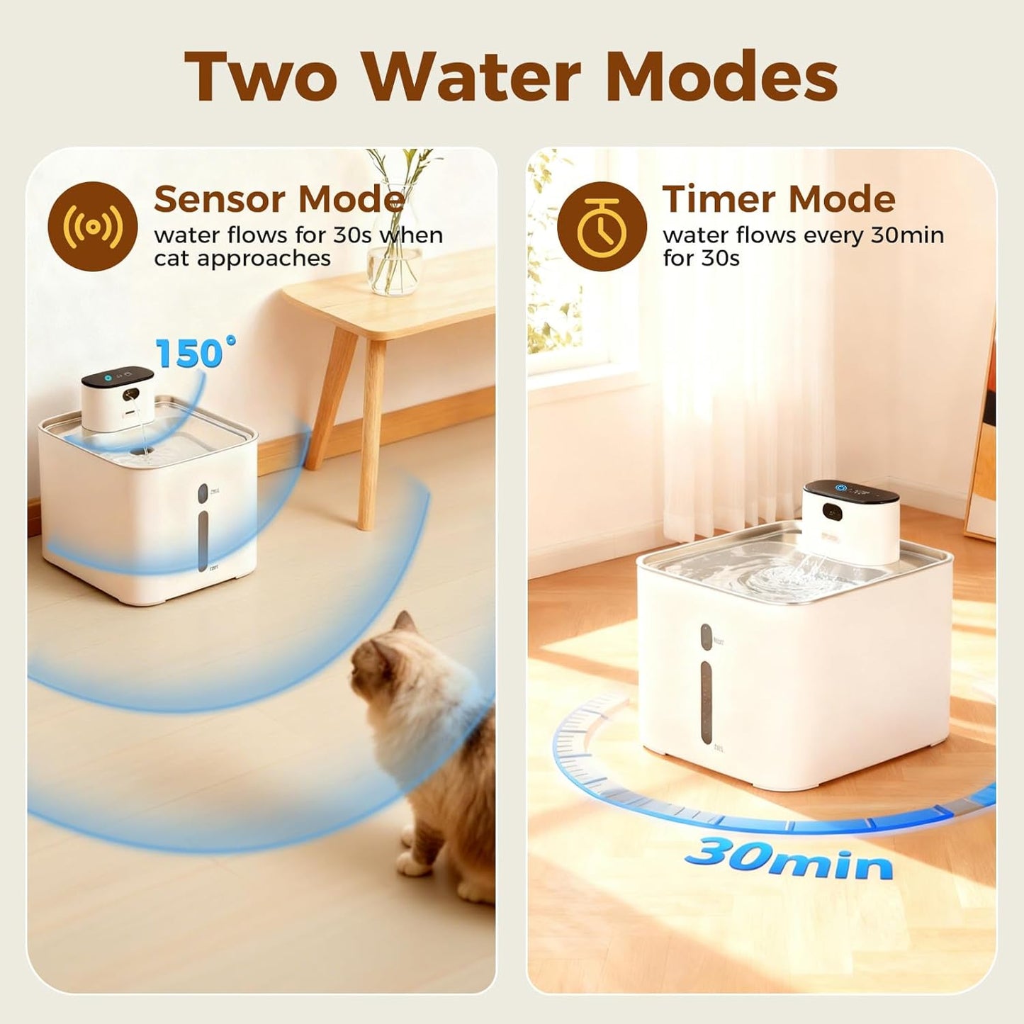 4.2L Pumpless Cat Water Fountain, 5000mAh Battery Operated Cat Fountain, Wireless Pet Water FountainsIndoor, Sensor and Timer Water Modes, Suitable for Cats and Small Dogs Indoor ((142-oz)