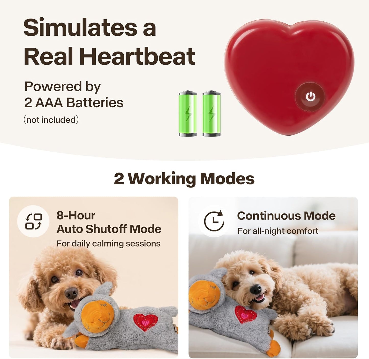 Puppy Essentials Starter Kit - New Born Dog Toys Gifts Heartbeat Puppy for Dogs, Teething Toys, Heat Packs & Cozy Blanket for Crate Training & Anxiety Relief