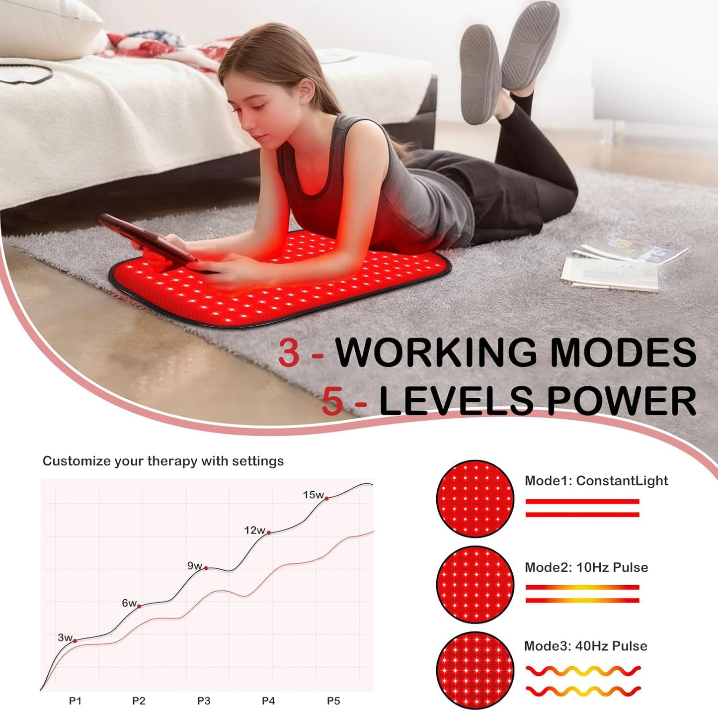 Red-Light-Therapy-for-Body,2026 Upgraded-4 Modes 5 Stage Power Medical-Grade TPU Mat for Body Pain Relief,25"x13"Dual Wavelength Infrared Red Light Blanket LEDs