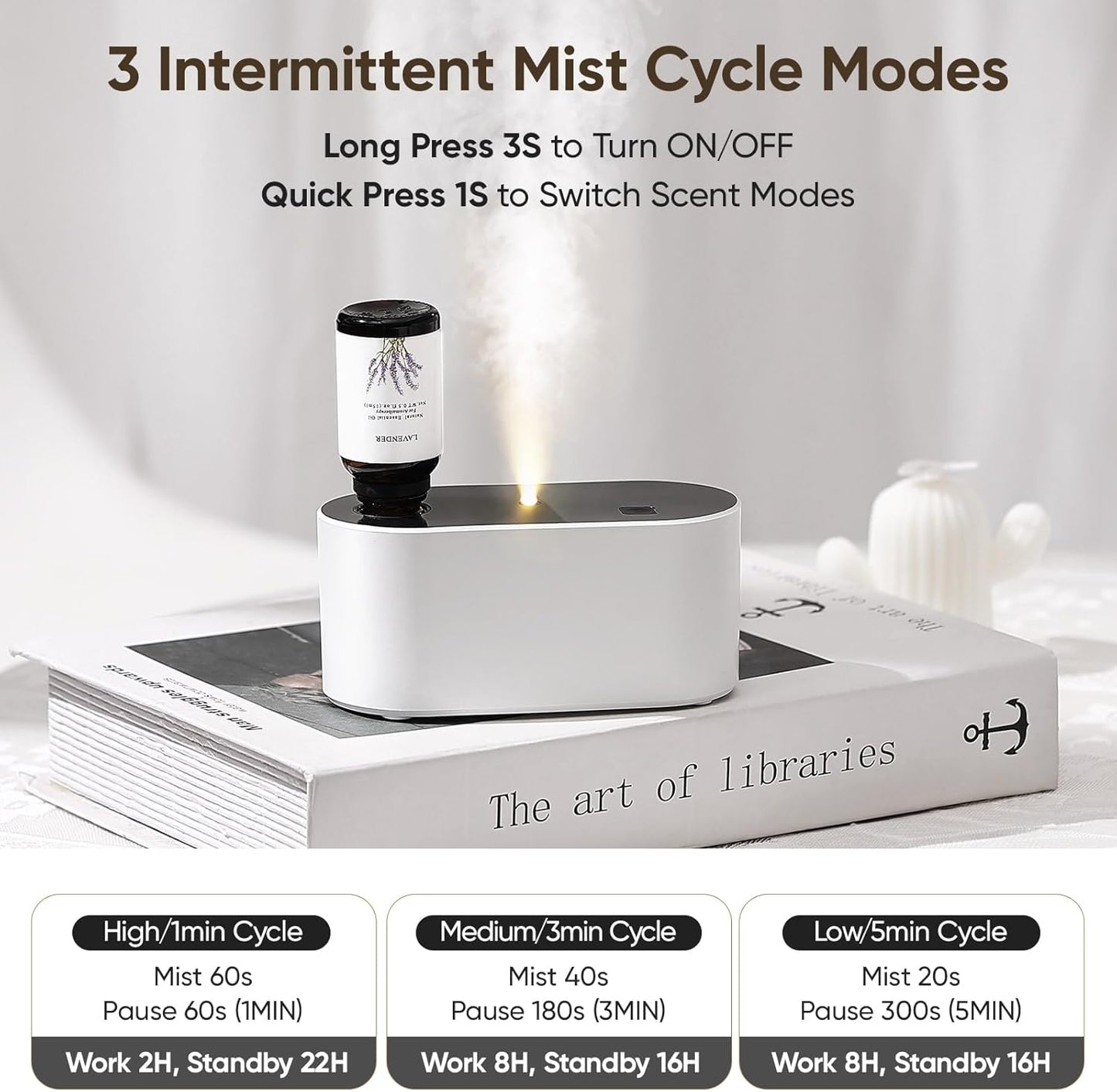 Waterless Diffuser for Essential Oil, Battery Operated Scent Air Aromatherapy Diffuser, Mini Aroma Diffusers with 3 Intermittent Mist Modes, Cycle Start for 400-700 sq.ft Home Office Bedroom.