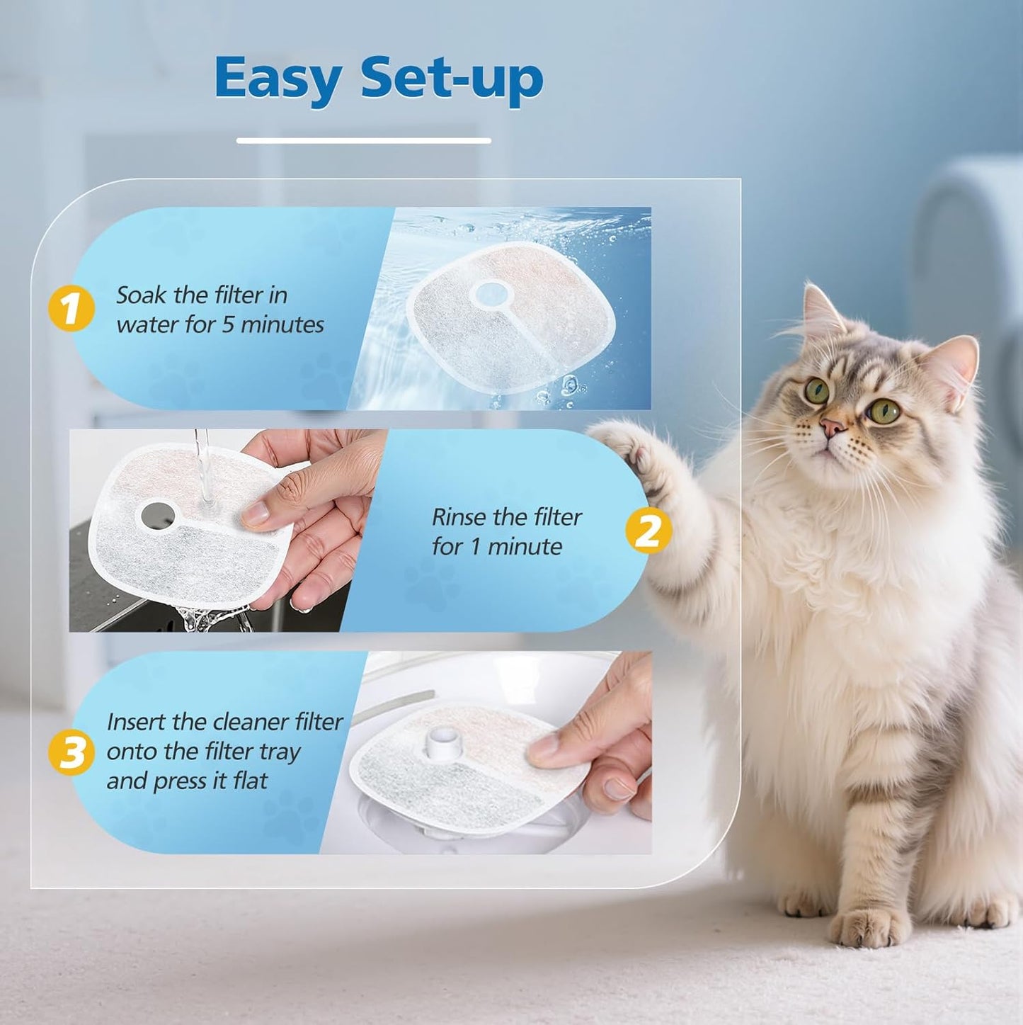 16 Pack Filter Replacements Compatible with E1/E1+ Cat Fountain (2L/67oz), Triple Filtration System Pet Water Dispenser Filter Replacement for Dogs and Cats